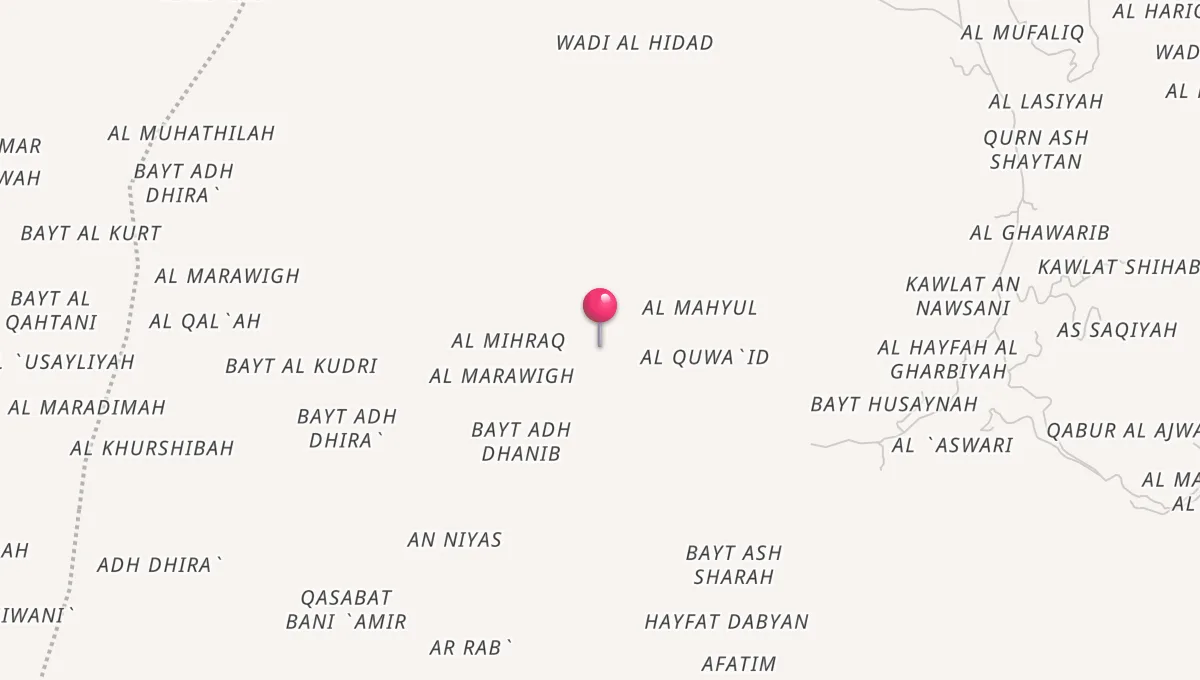 مواقيت الصلاة في أفلح الشام
