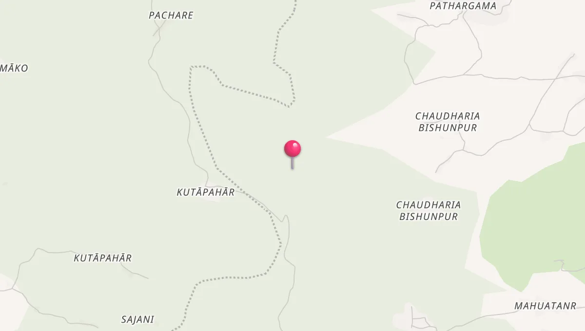 Sahibganj میں نماز کے اوقات