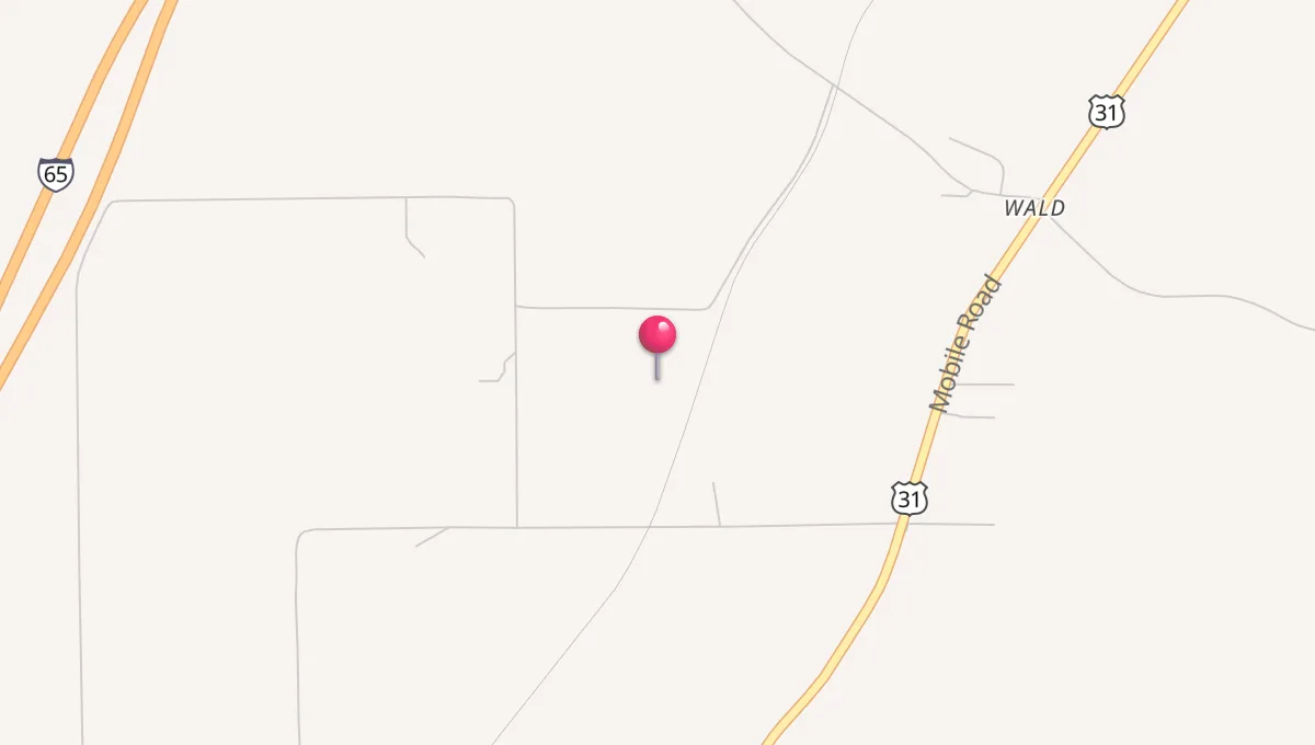Prayer Times in Butler County