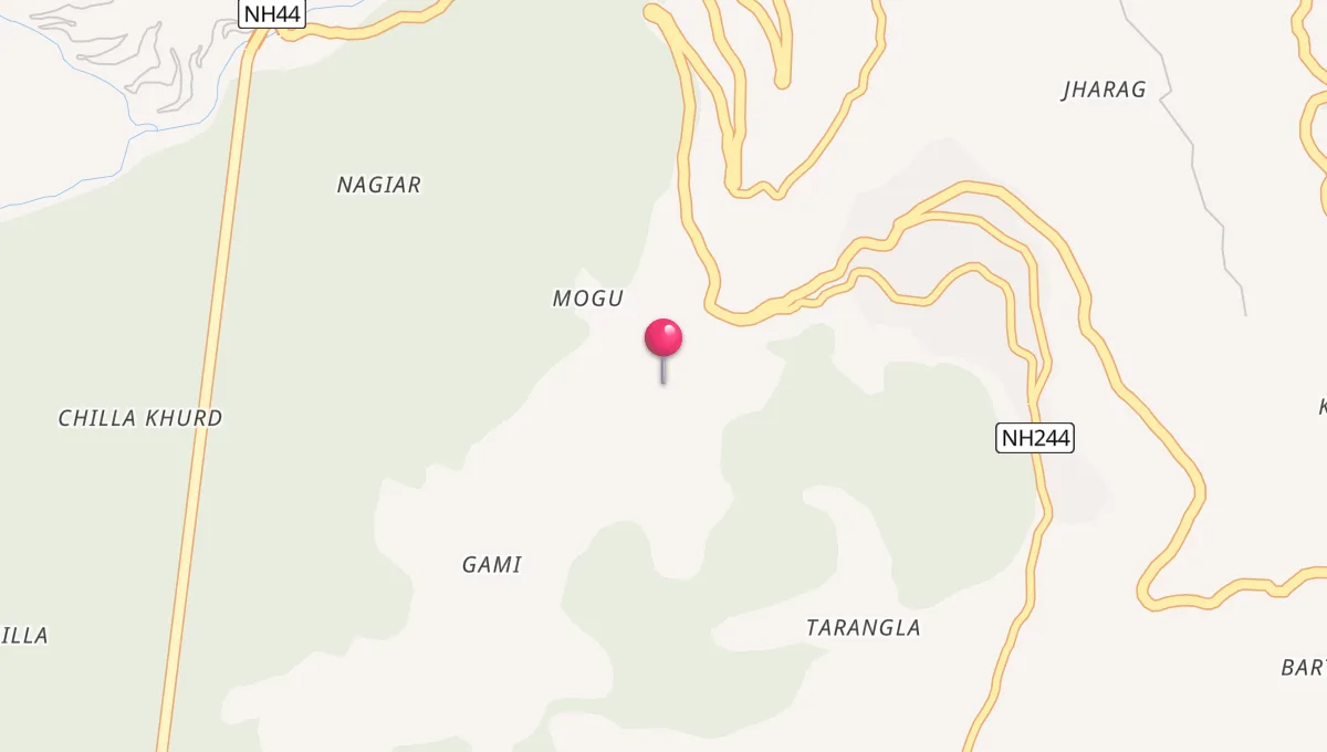Batoti میں نماز کے اوقات