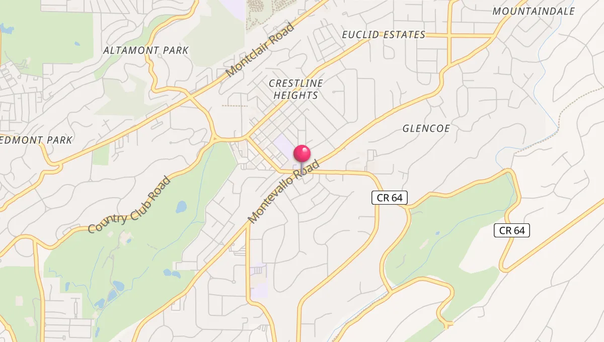 Prayer Times in Mountain Brook