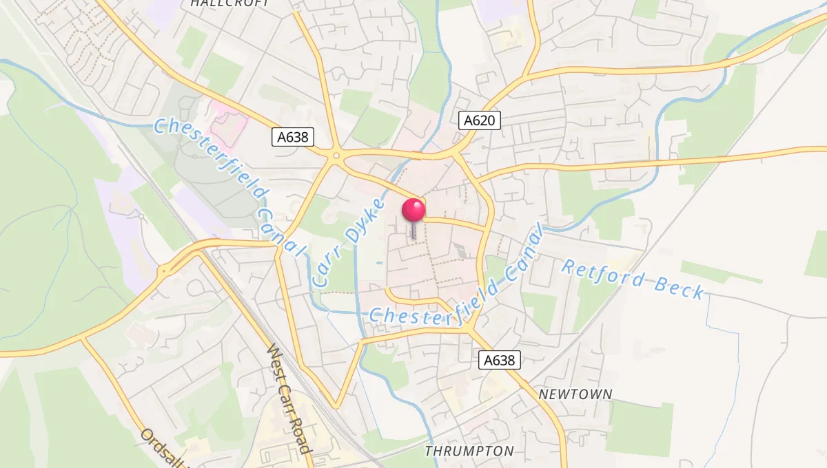 Prayer Times in East Retford