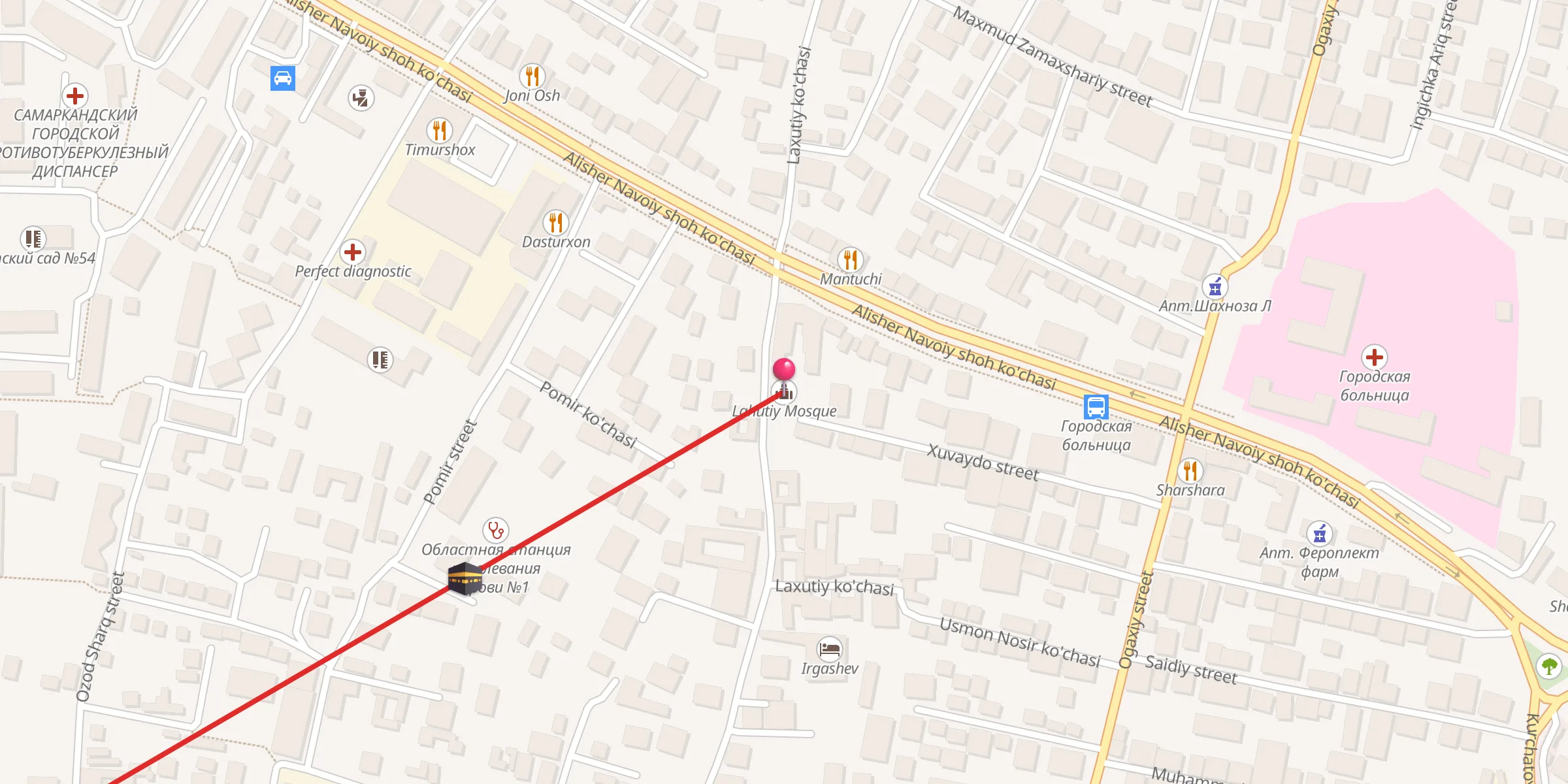 Carte de localisation : Lahutiy jom`e masjidi