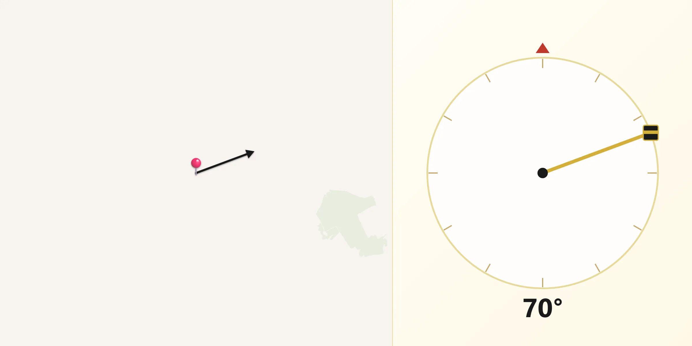 Direção da Qibla a partir de Terra Nova do Norte