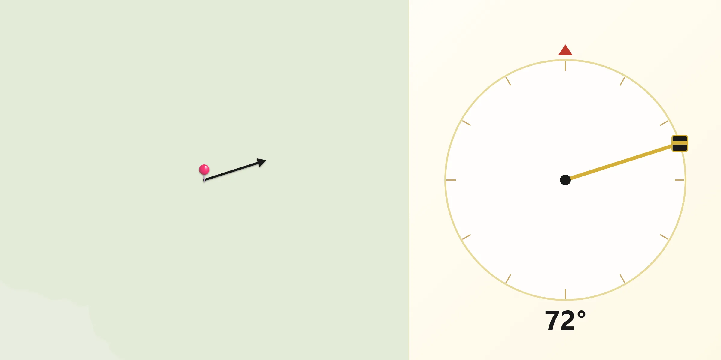 Dirección de la Qibla desde Provincia de Sandia