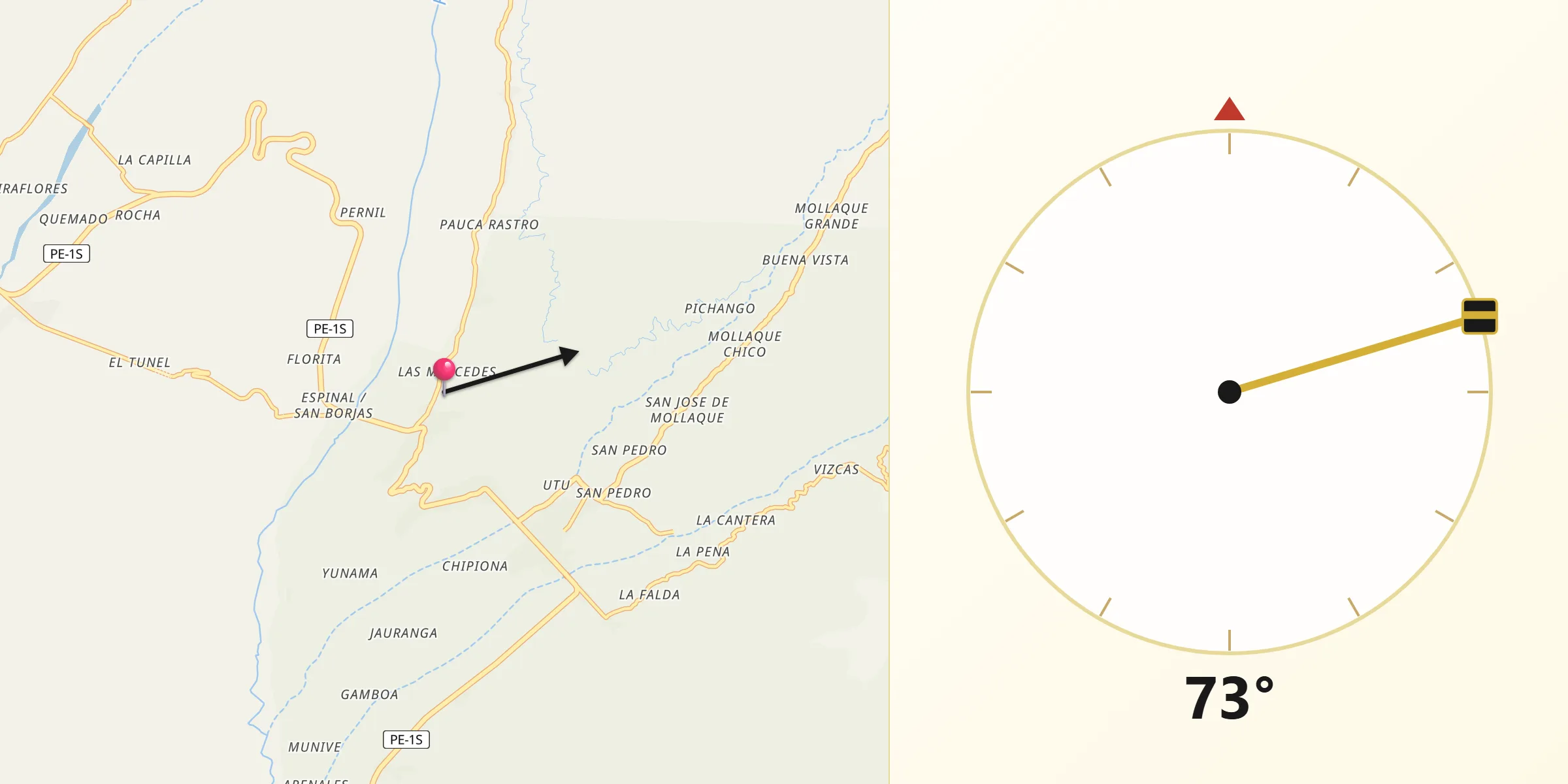 Dirección de la Qibla desde Río Grande