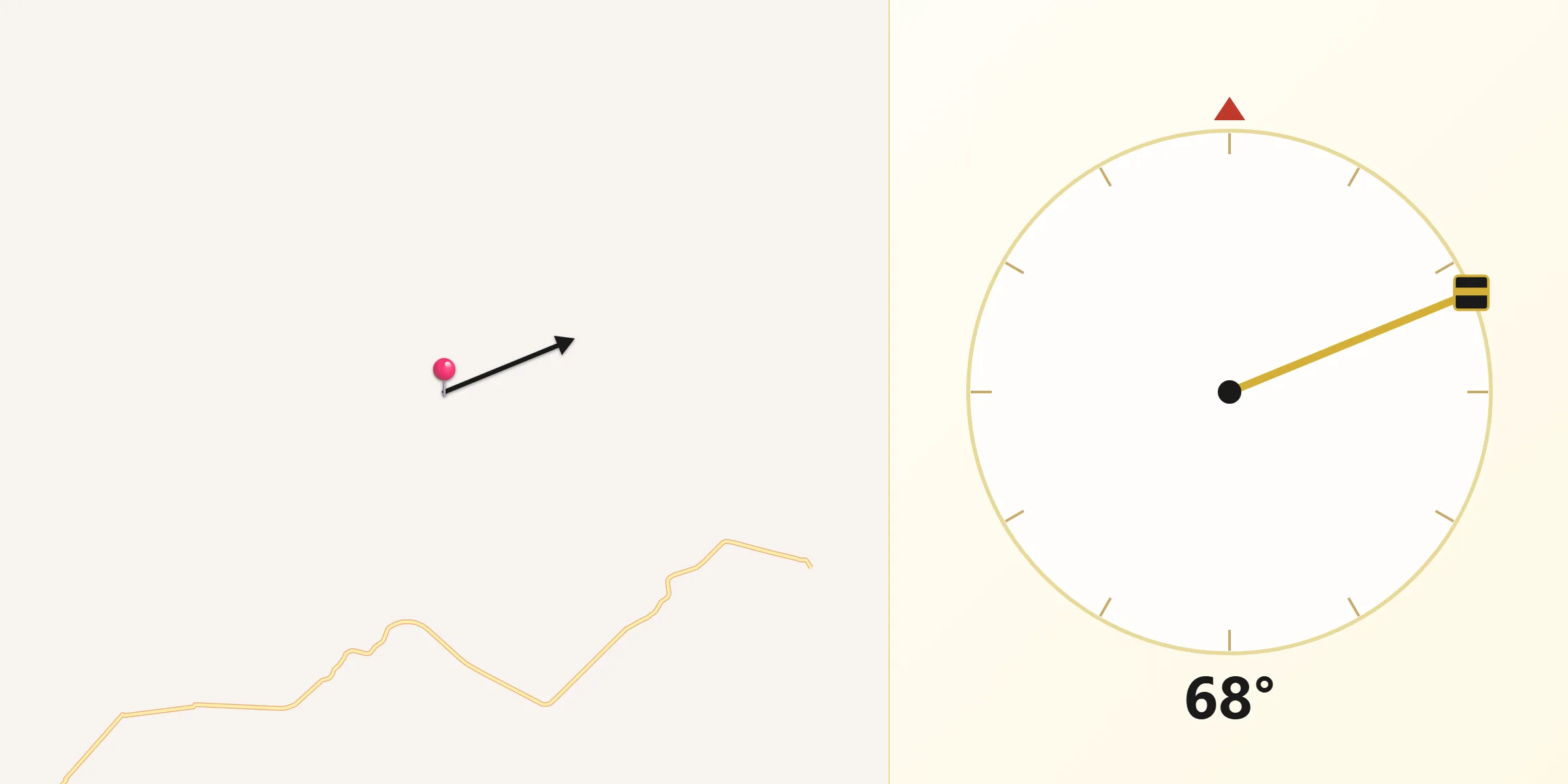 Direção da Qibla a partir de Bocaiúva