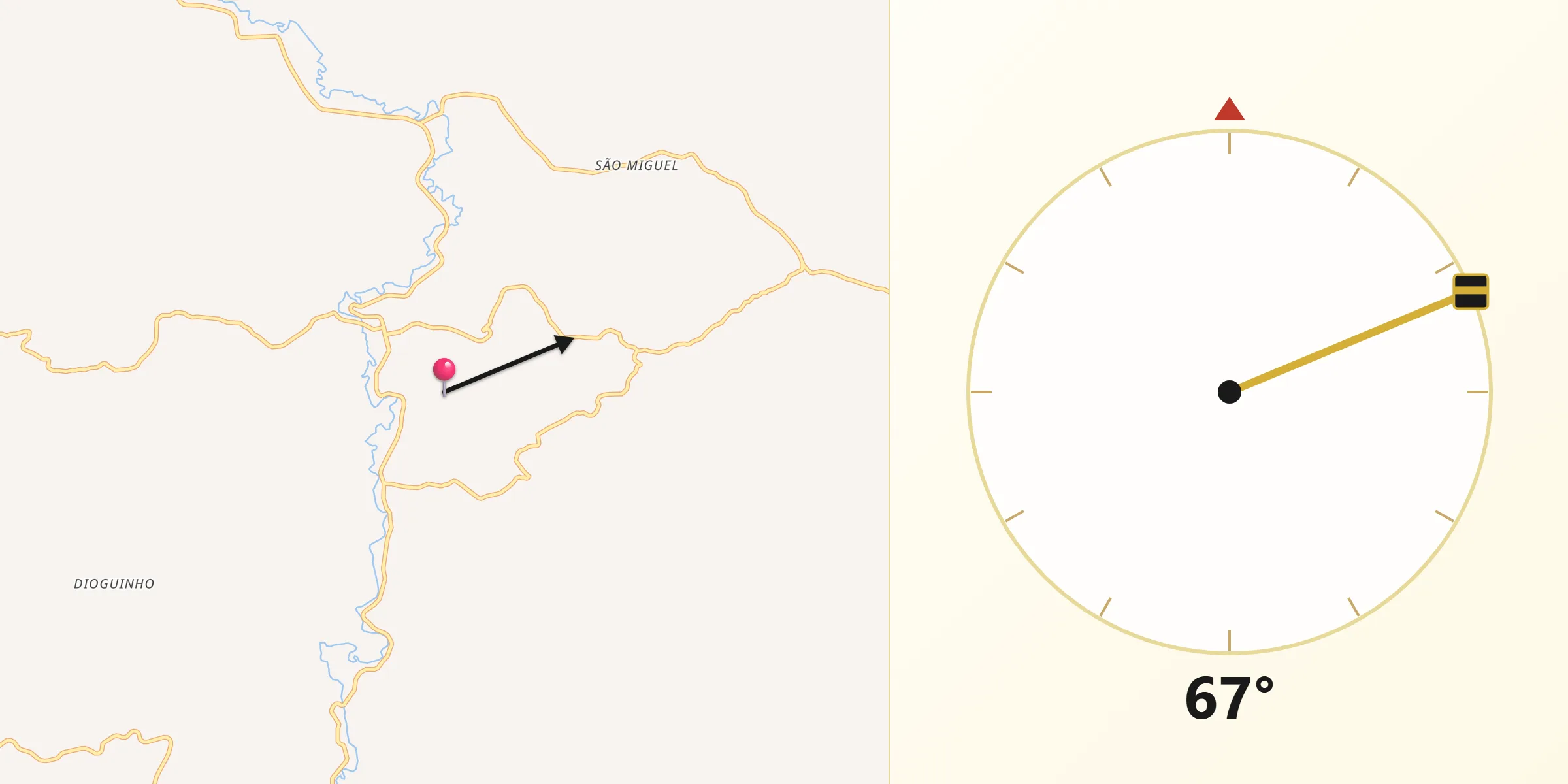 Direção da Qibla a partir de Oratórios