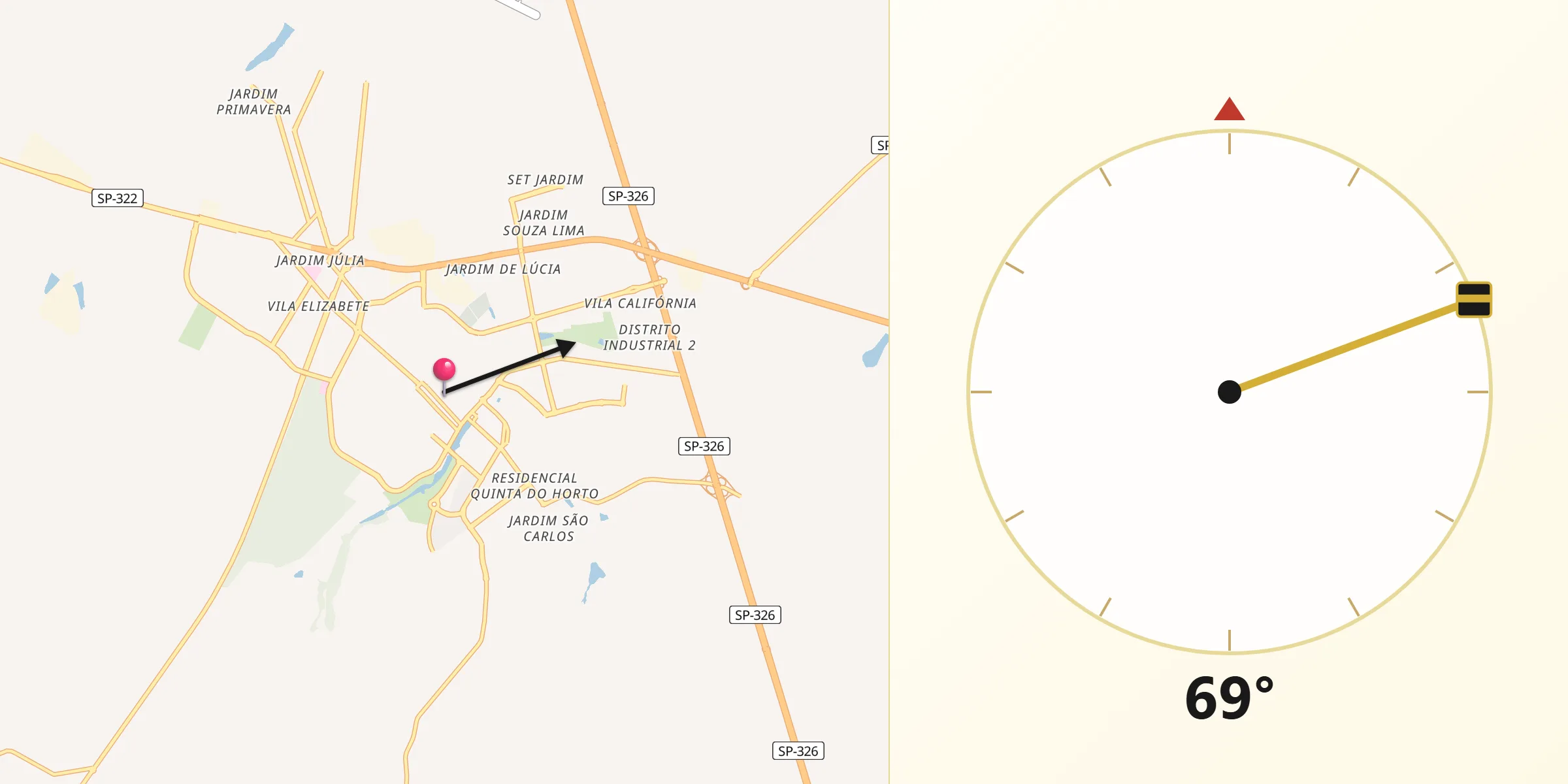 Direção da Qibla a partir de Bebedouro