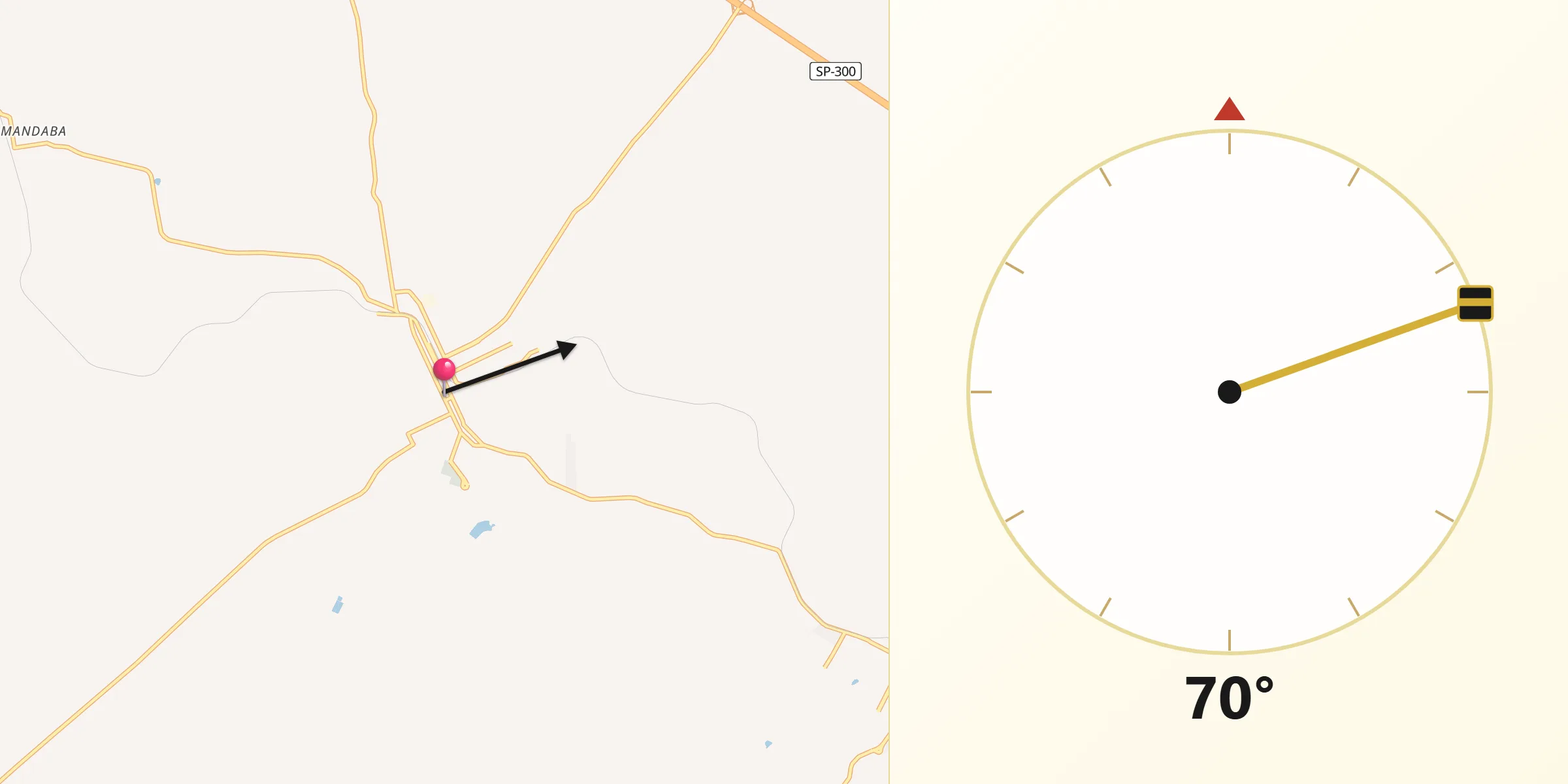 Direção da Qibla a partir de Mirandopólis
