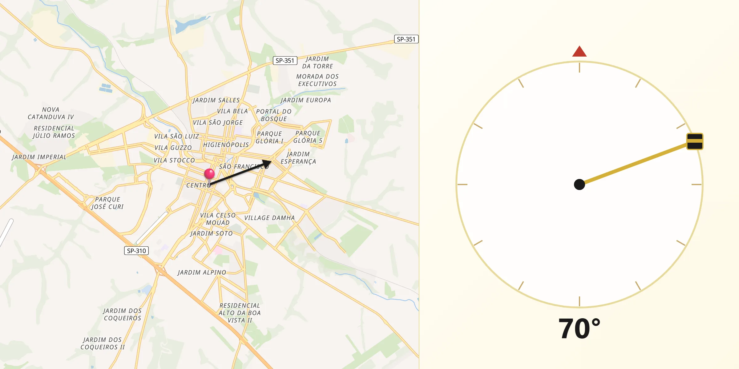 Direção da Qibla a partir de Catanduva