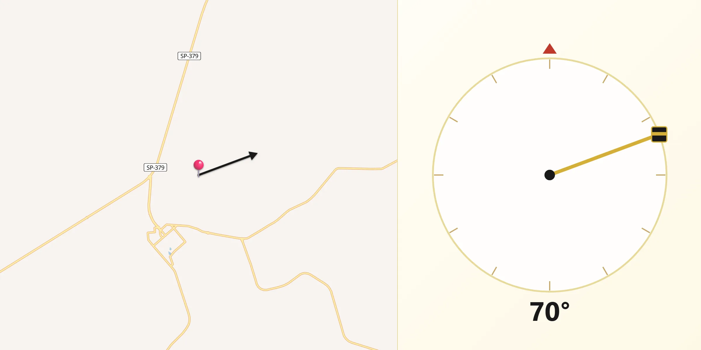 Direção da Qibla a partir de Urupês