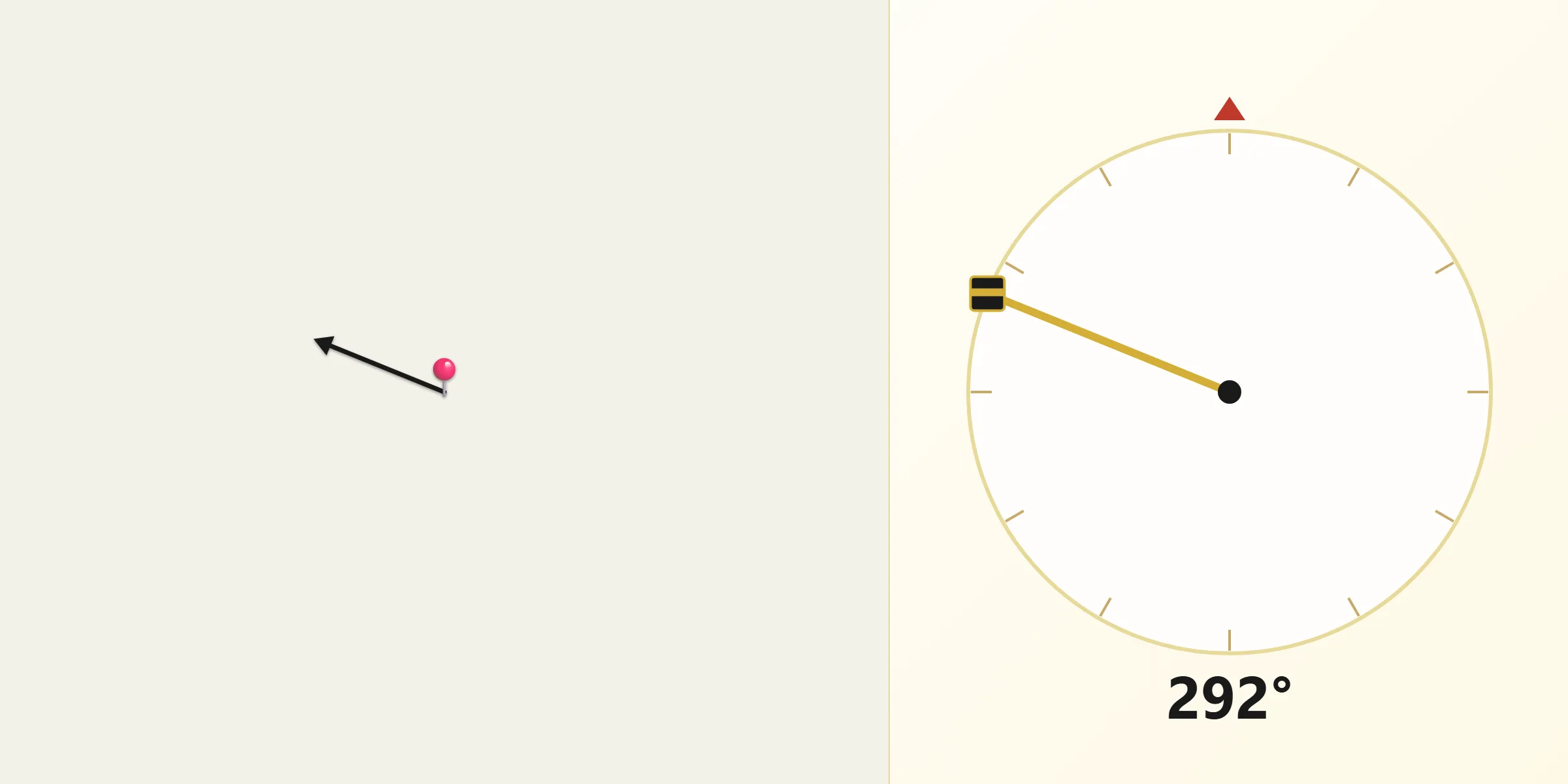 Qibla Direction from East Pilbara