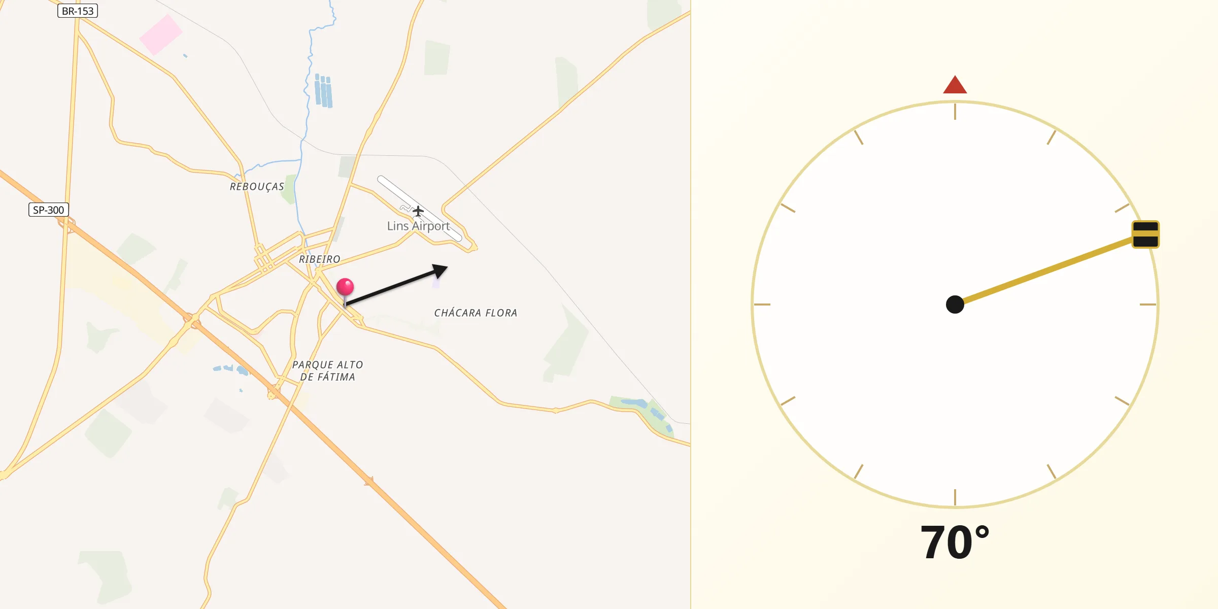 Direção da Qibla a partir de Lins