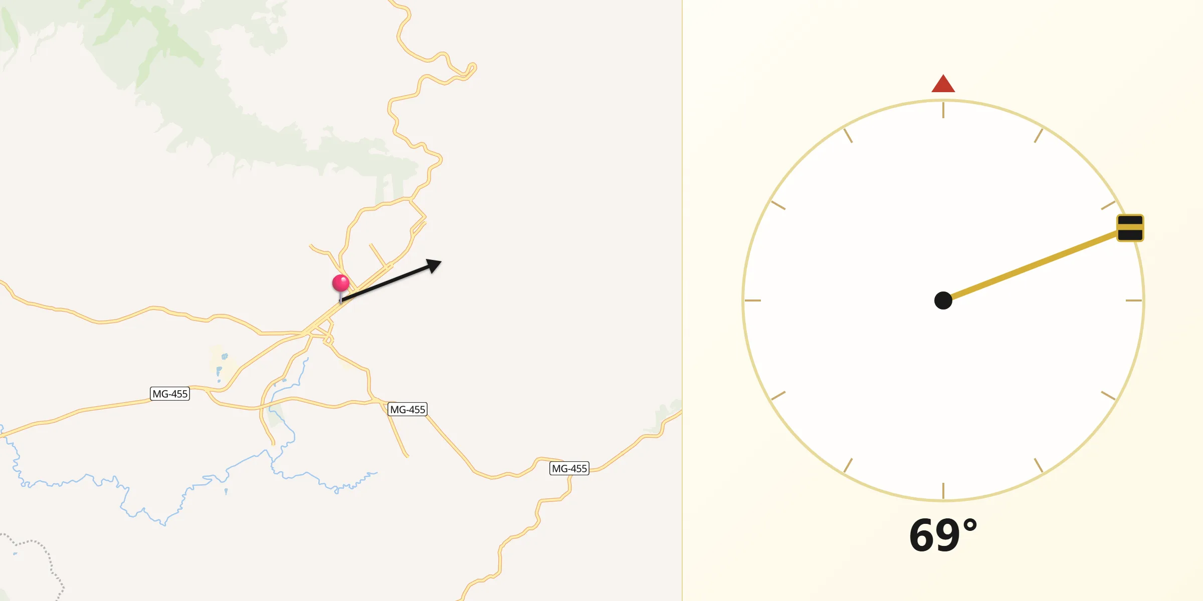 Direção da Qibla a partir de Andradas