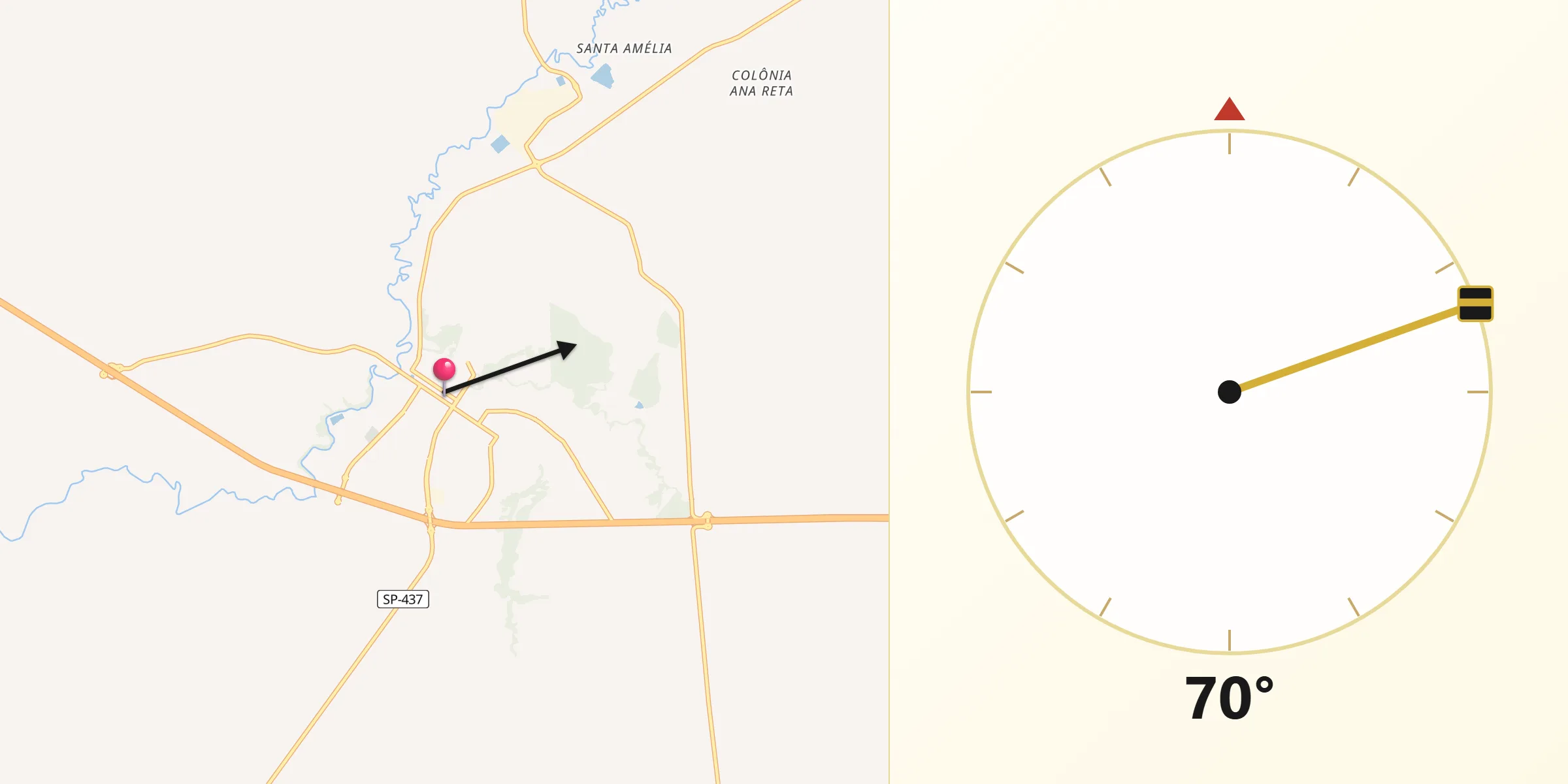 Direção da Qibla a partir de Maracaí