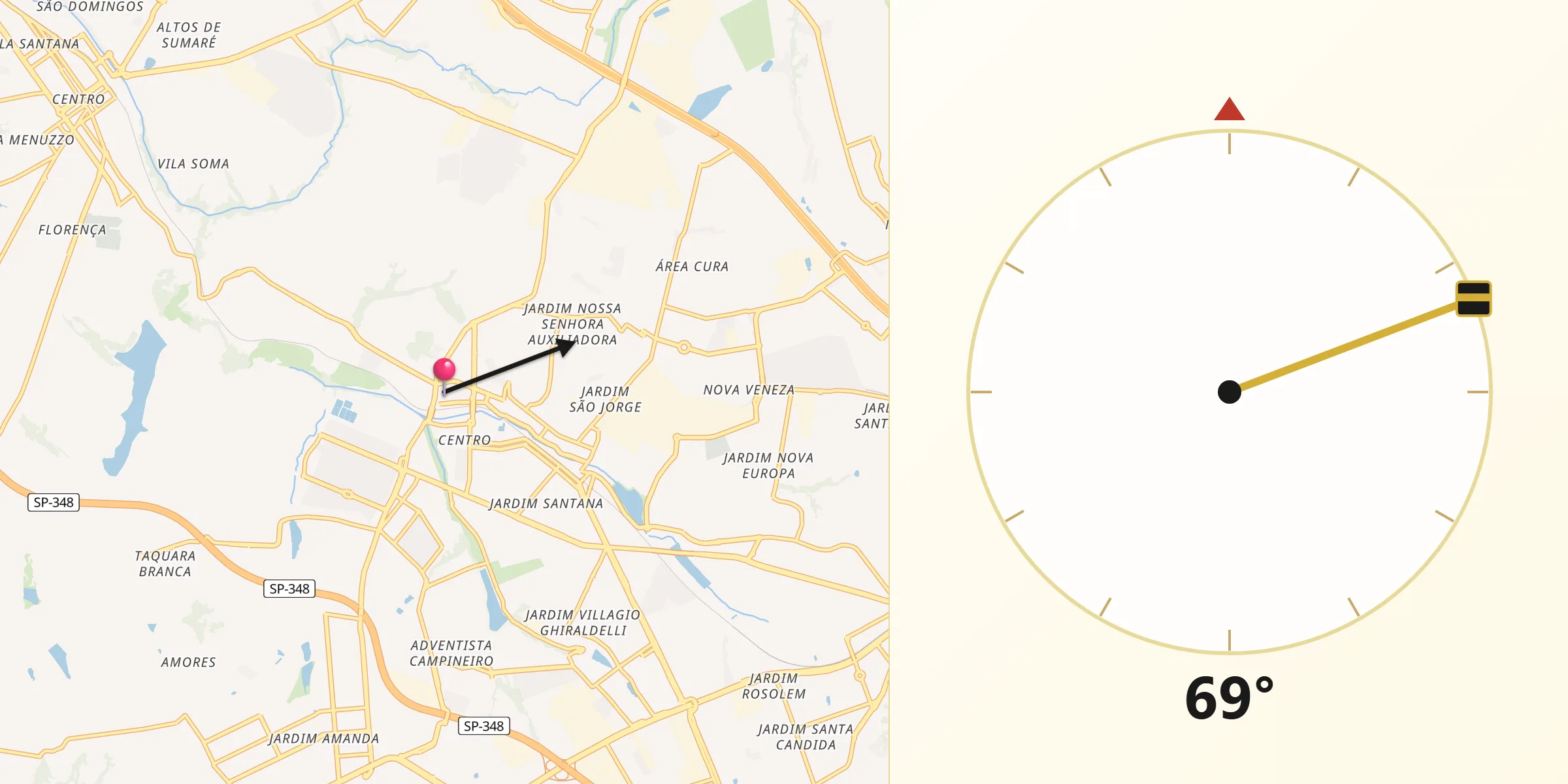 Direção da Qibla a partir de Hortolândia