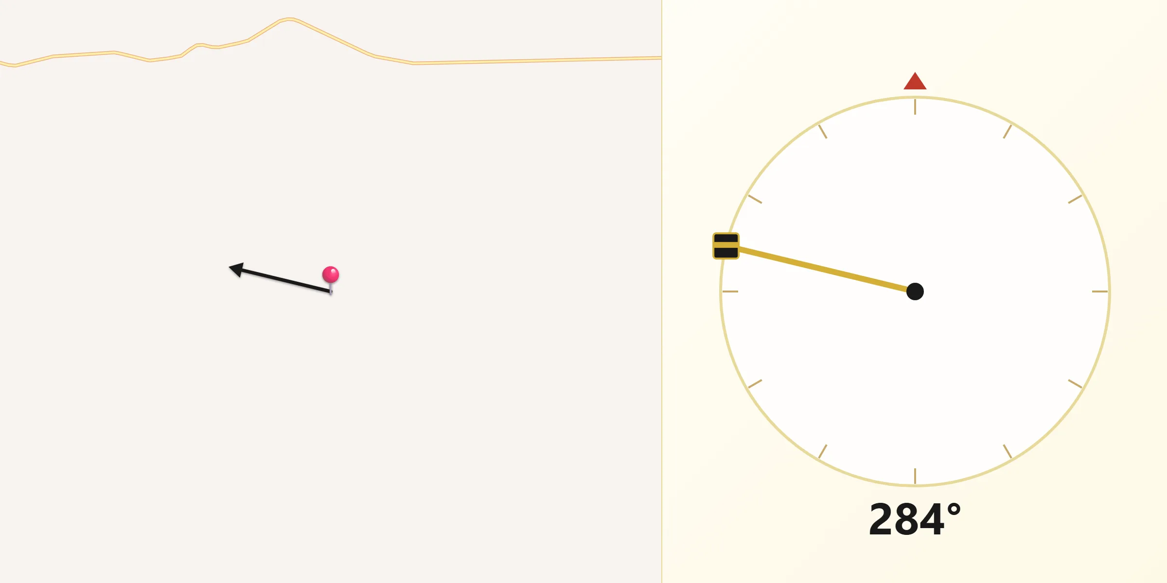 Qibla Direction from Central Highlands