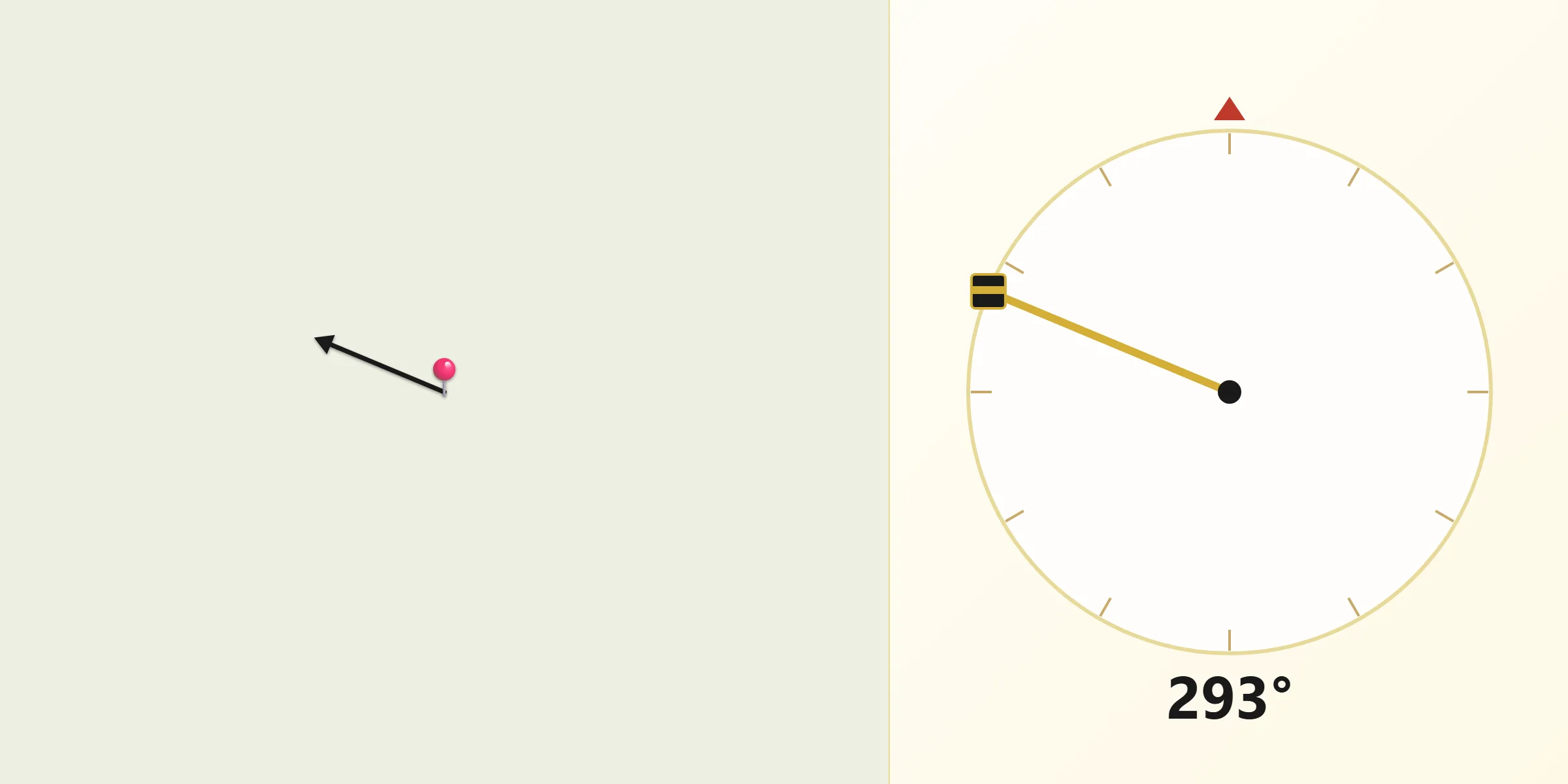 Qibla Direction from Wiluna