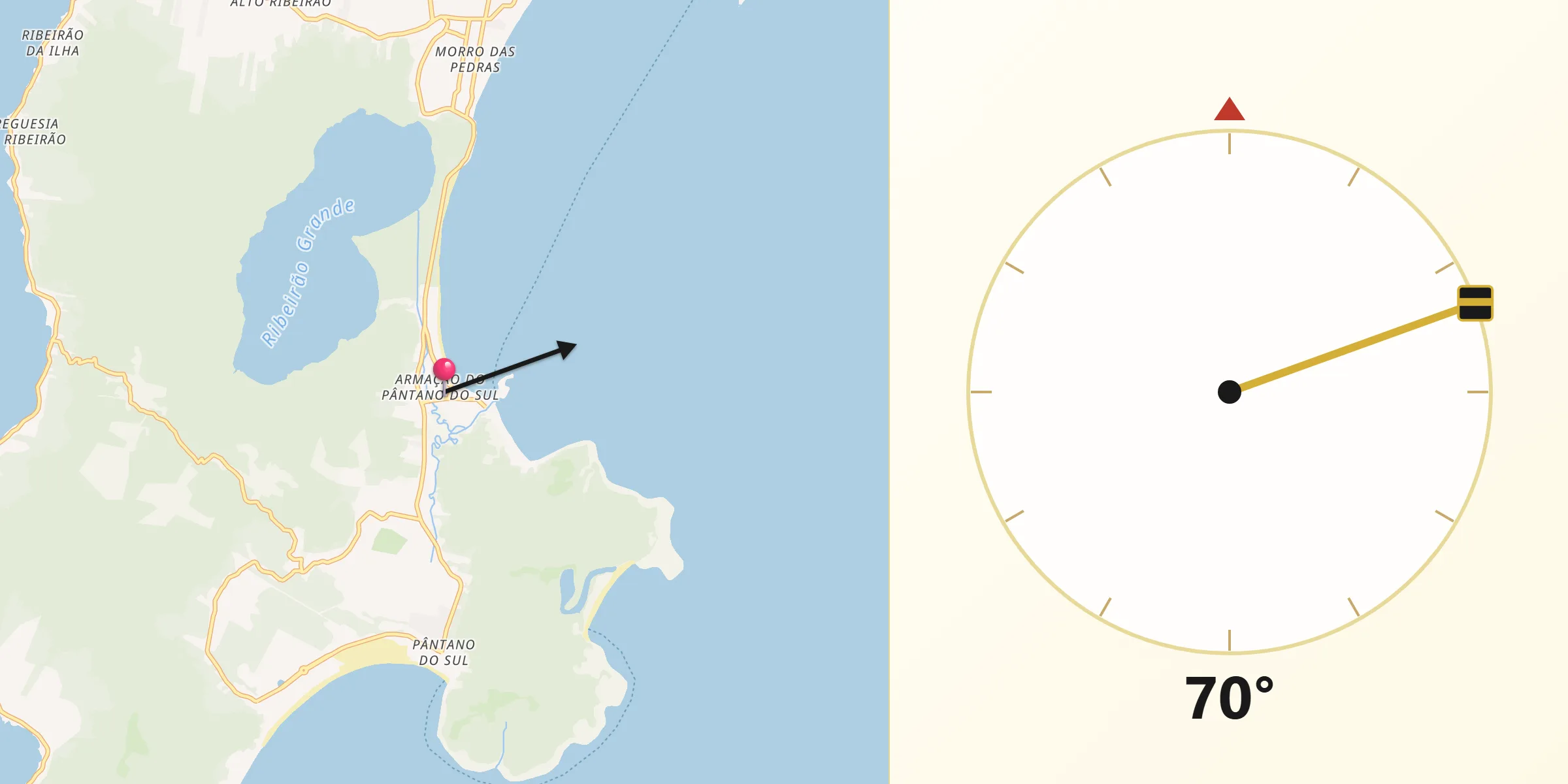 Direção da Qibla a partir de Armação