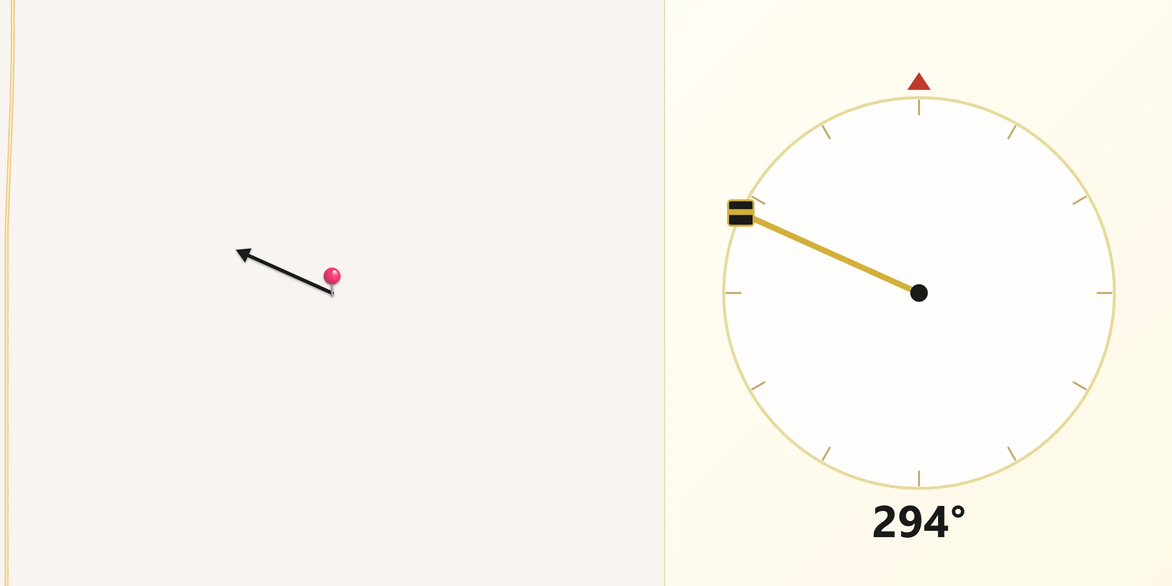 Qibla Direction from Mukinbudin