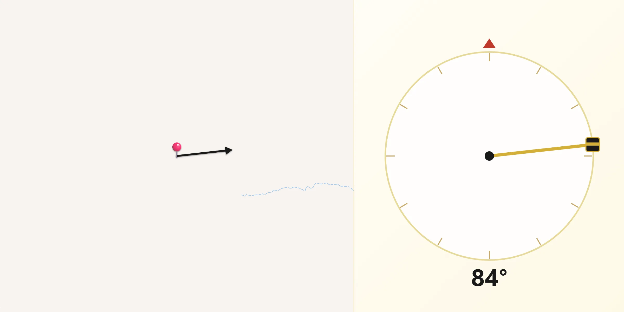 Dirección de la Qibla desde Departamento de Confluencia