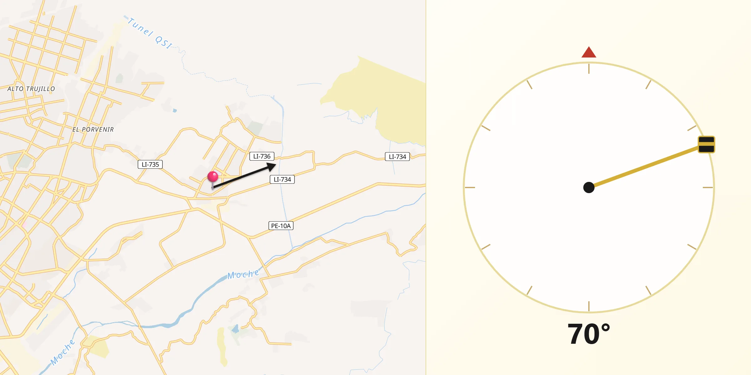Dirección de la Qibla desde Laredo