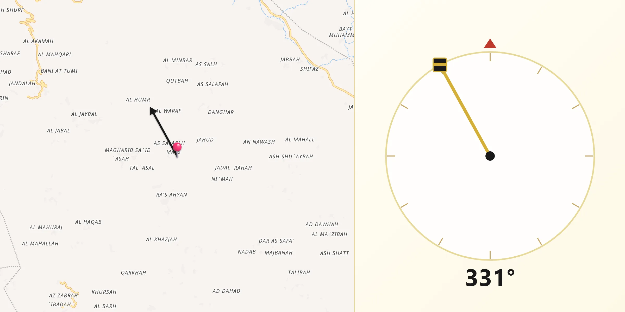 اتجاه القبلة من السلفية