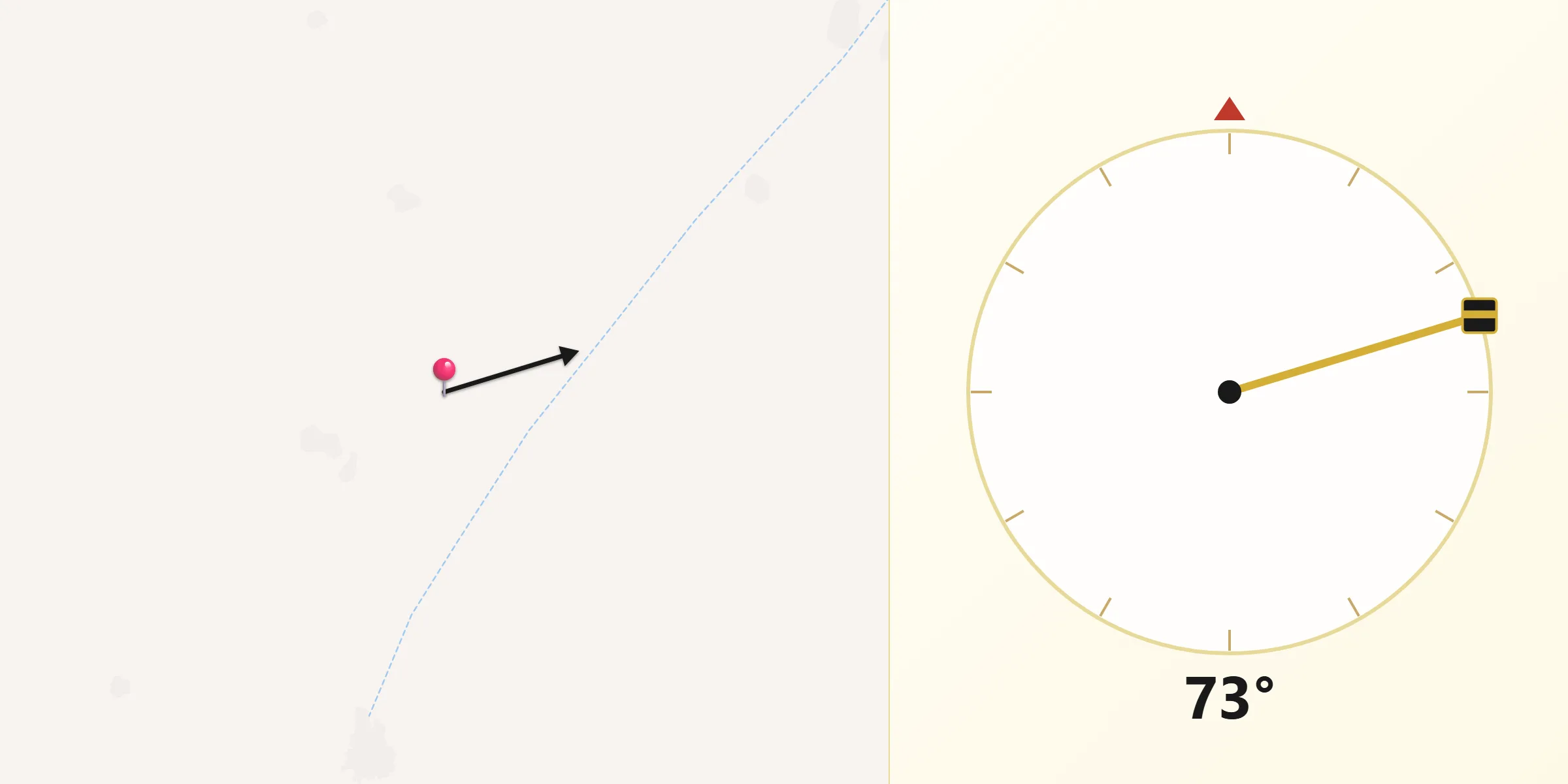 Alkibla daga Département de Dakoro zuwa Makka