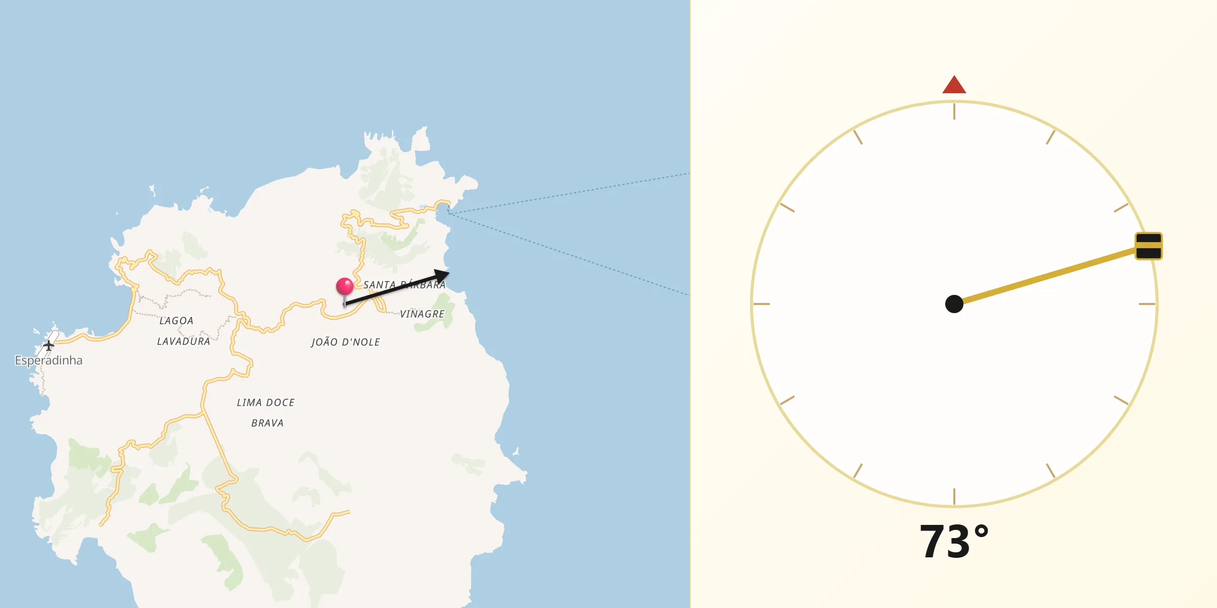 Direção da Qibla a partir de Nova Sintra