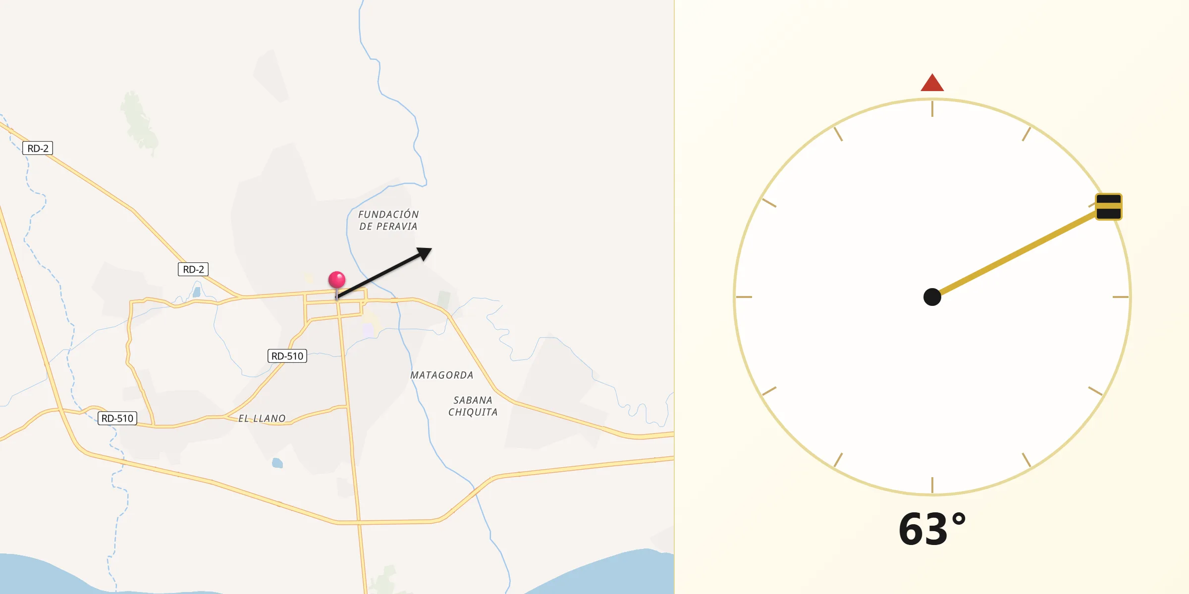 Dirección de la Qibla desde Baní