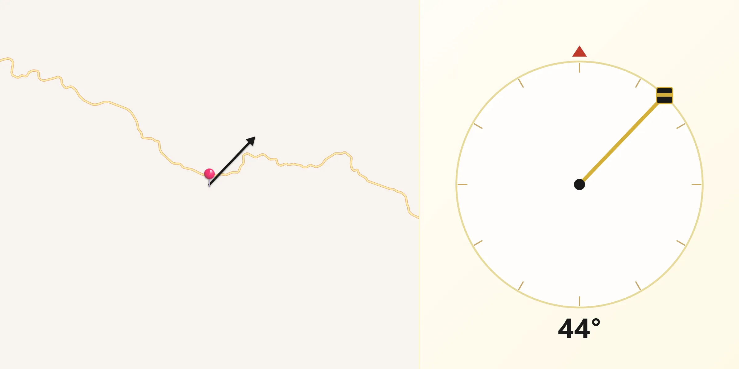 Dirección de la Qibla desde Canchol