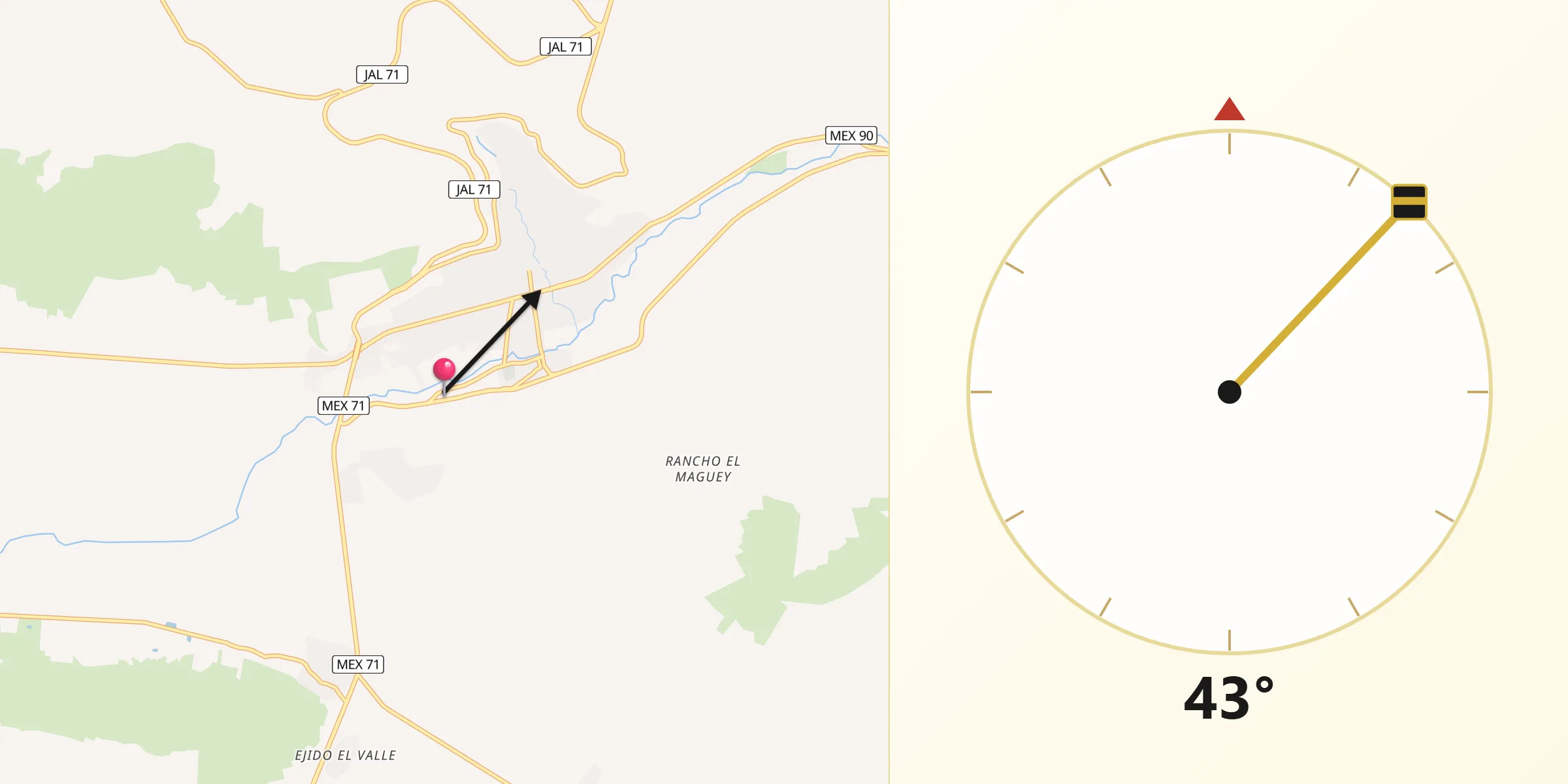 Dirección de la Qibla desde La Raya