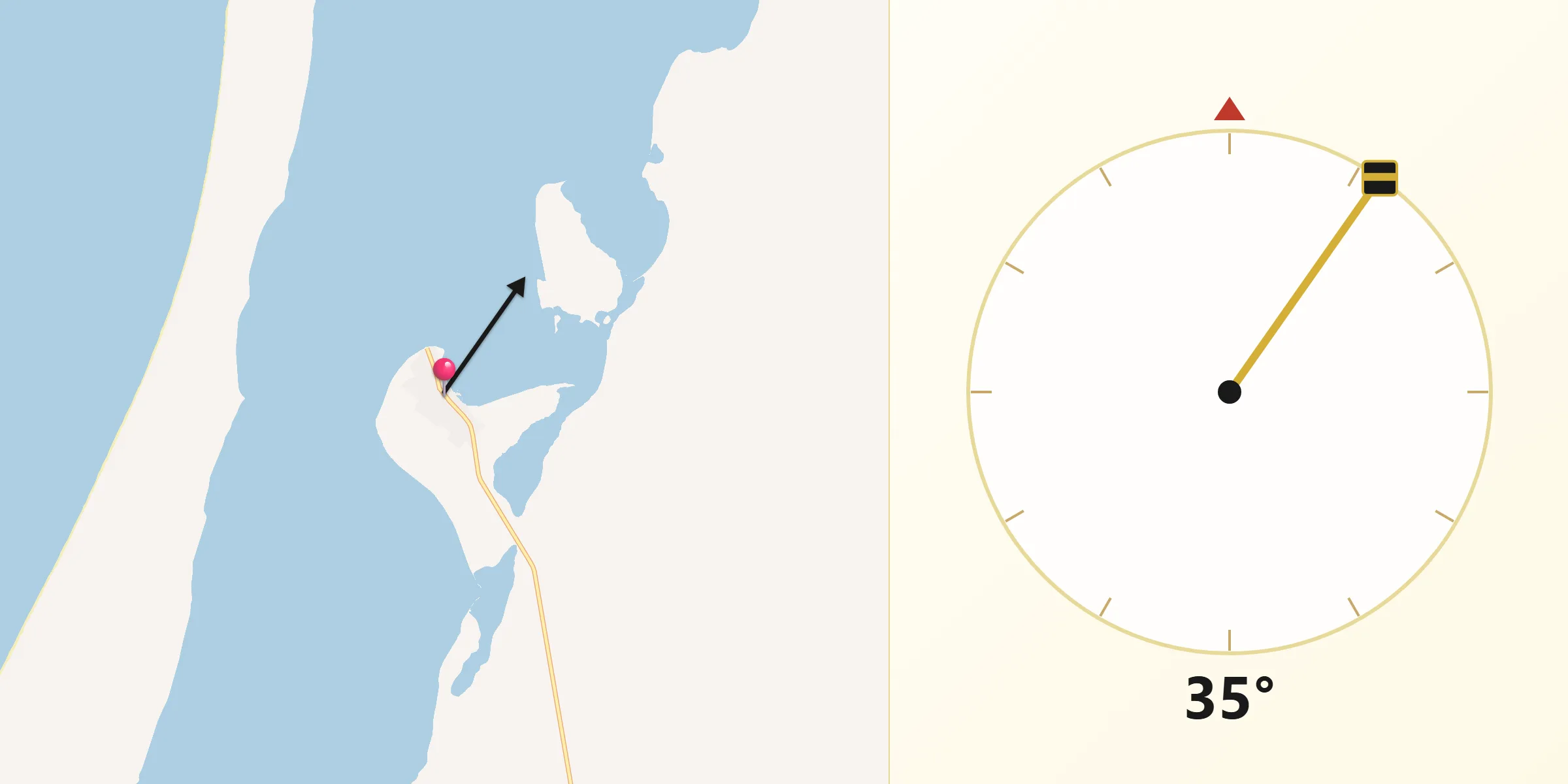 Dirección de la Qibla desde Jitzamuri