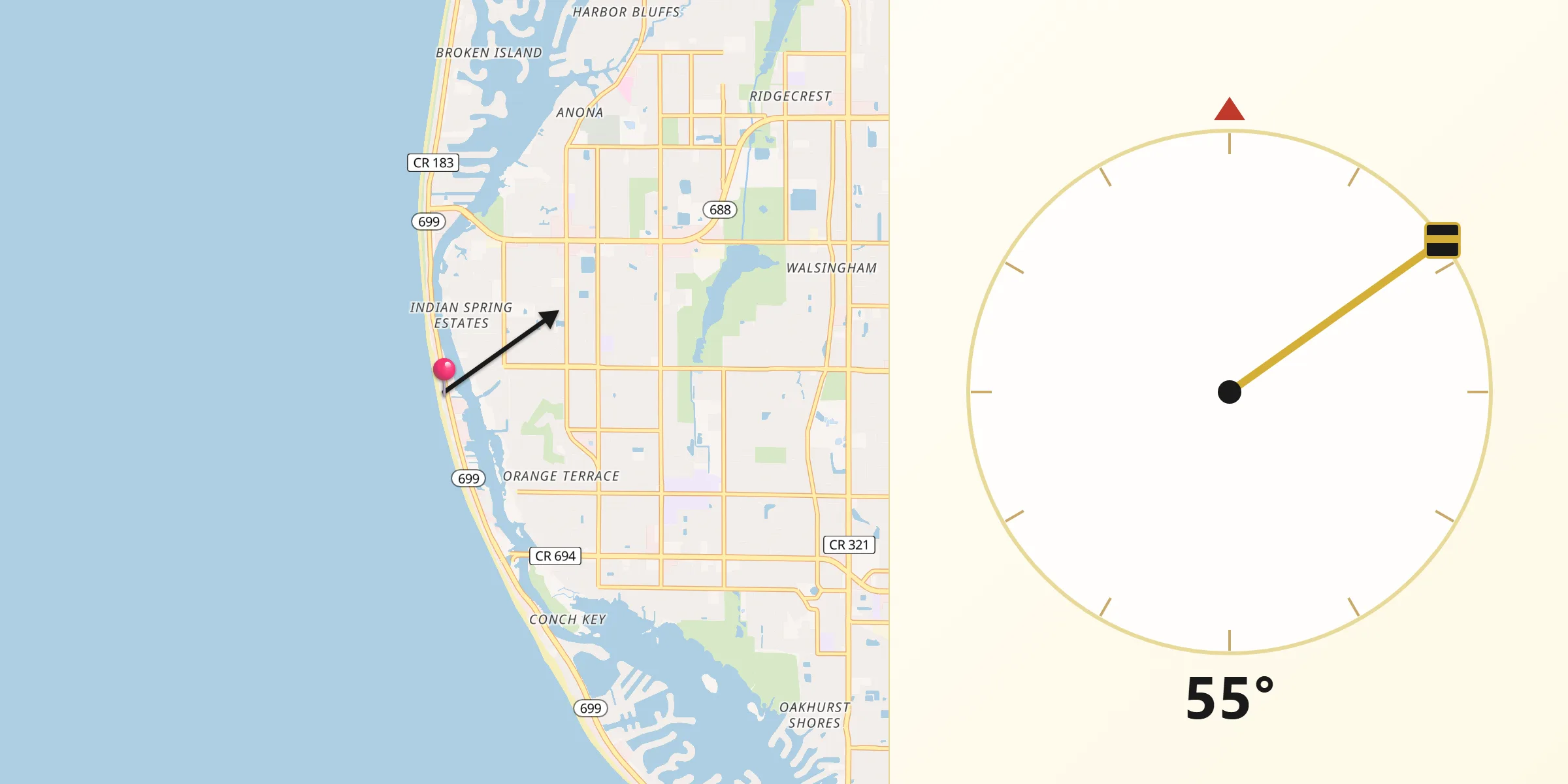 Qibla Direction from Indian Shores