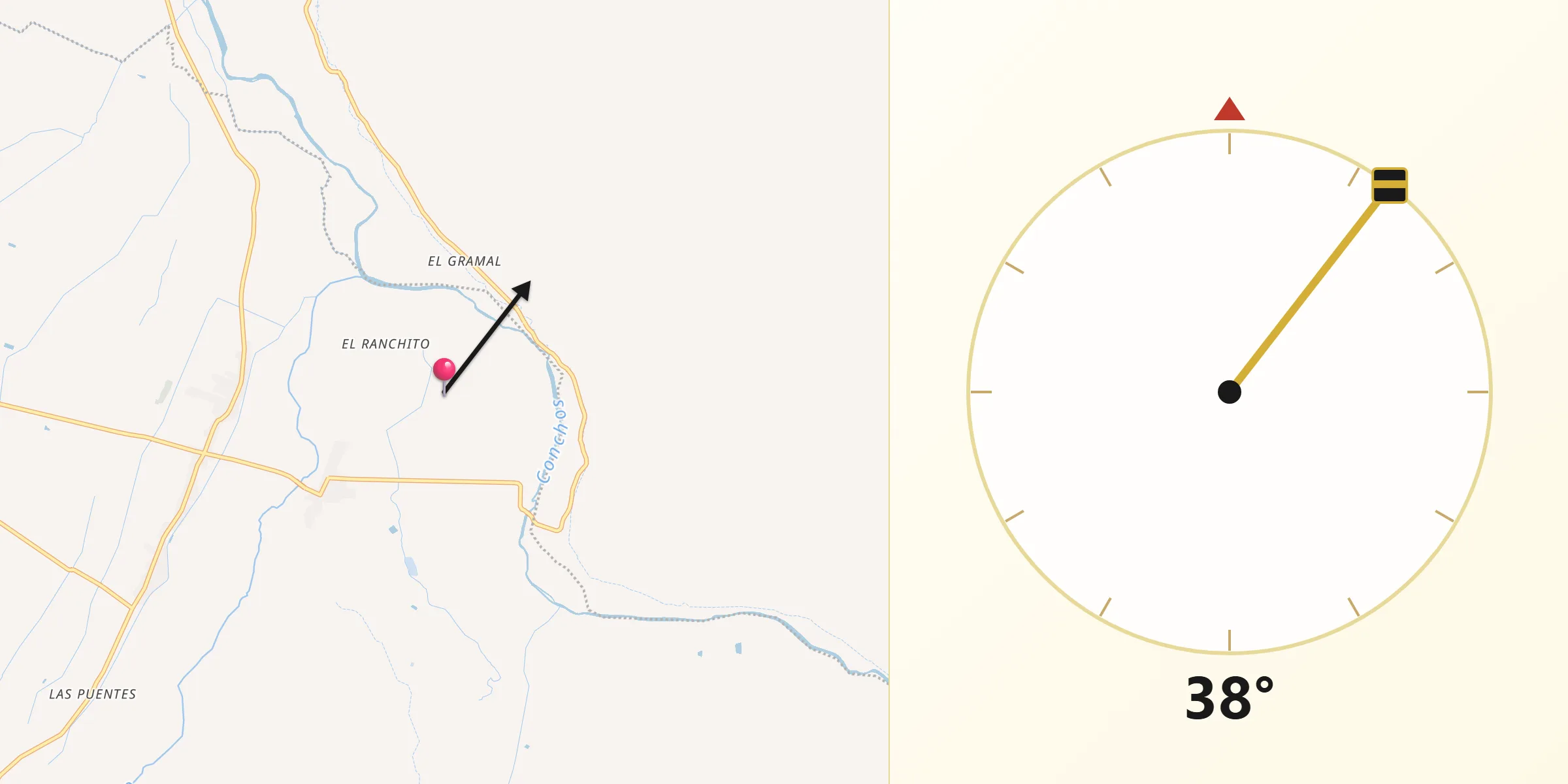 Dirección de la Qibla desde Jiménez