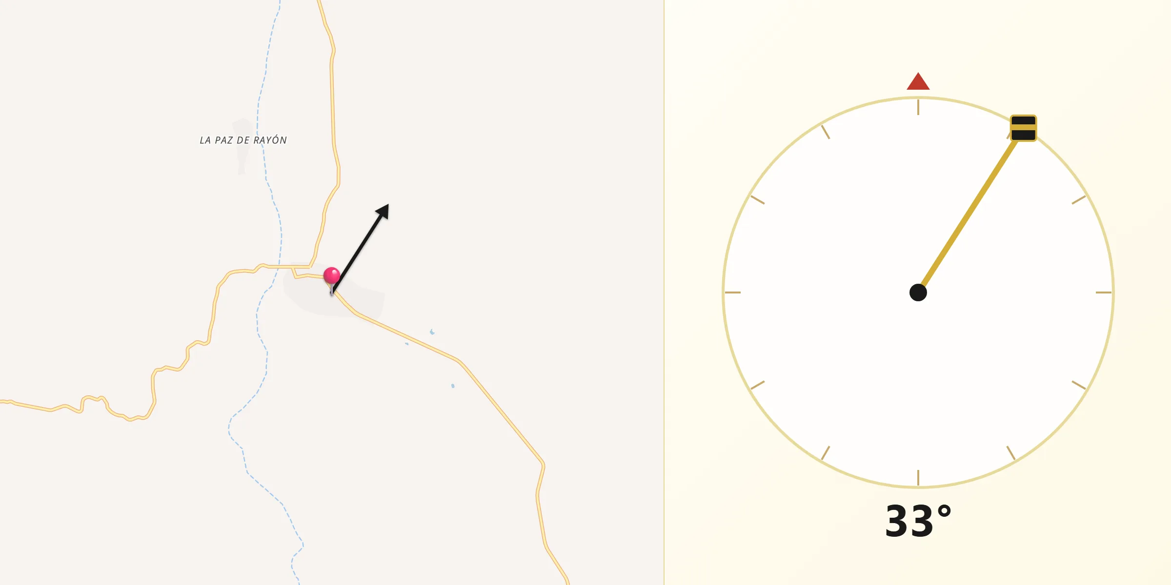 Dirección de la Qibla desde Rayón