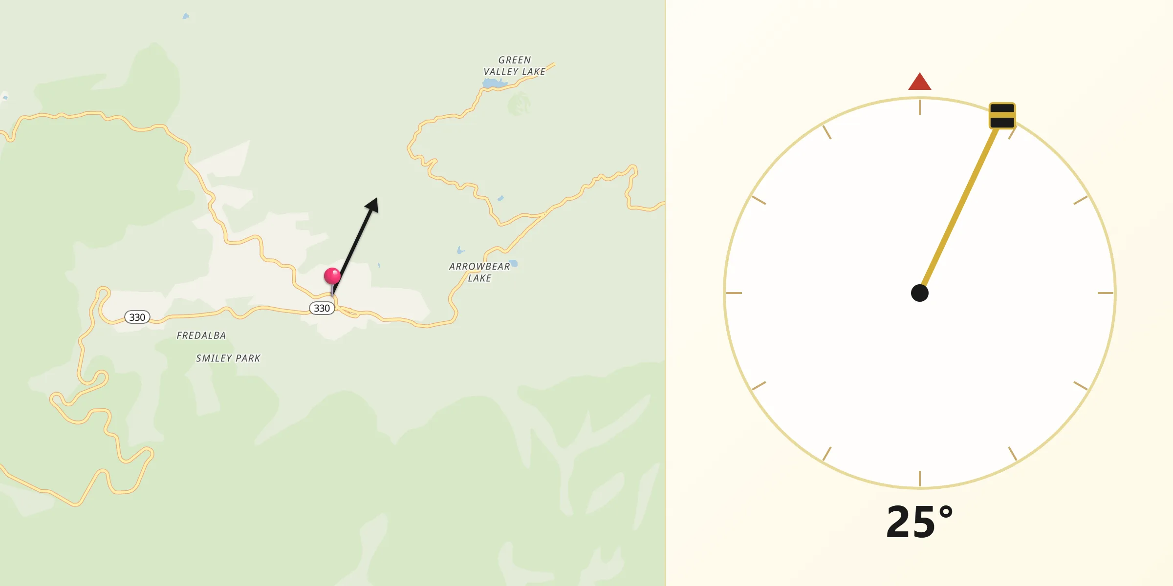 Qibla Direction from Running Springs