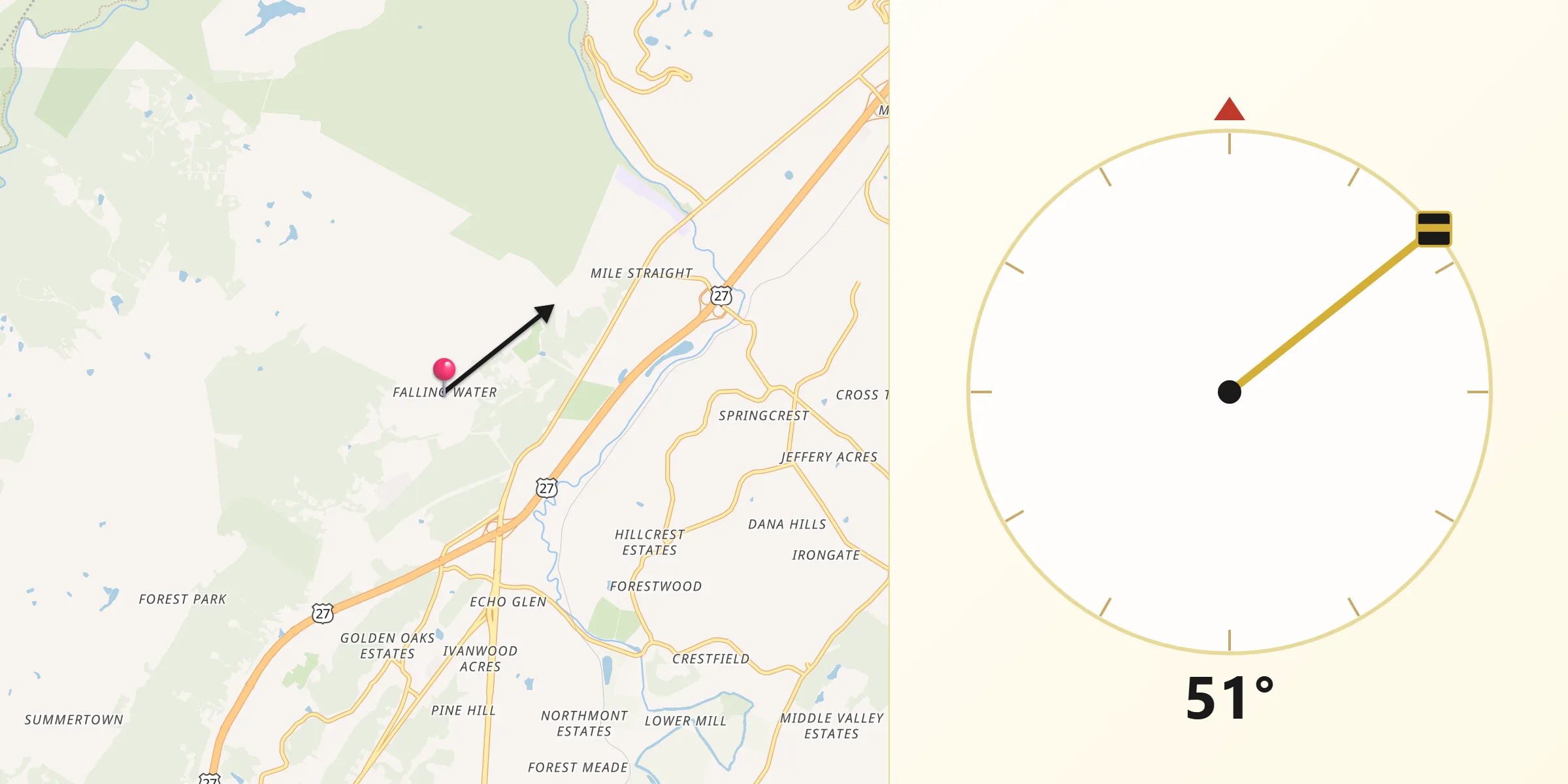 Qibla Direction from Falling Water