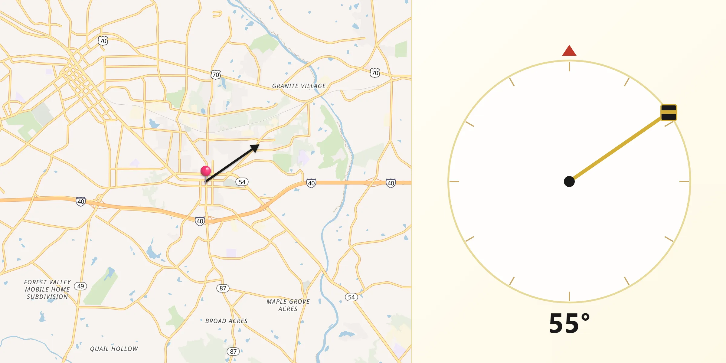 Qibla Direction from Graham