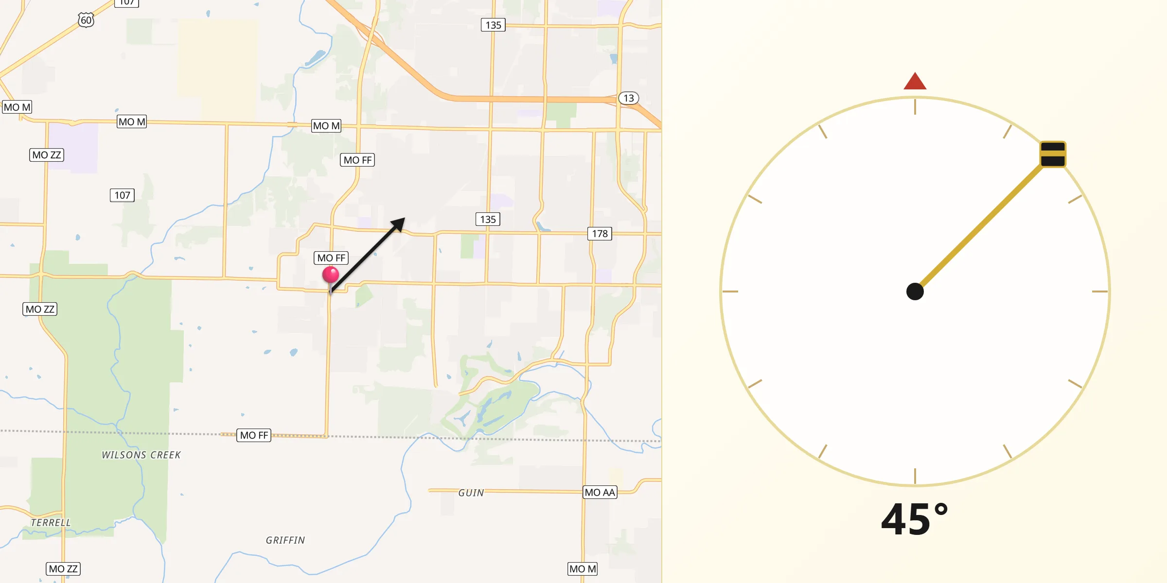 Qibla Direction from Battlefield