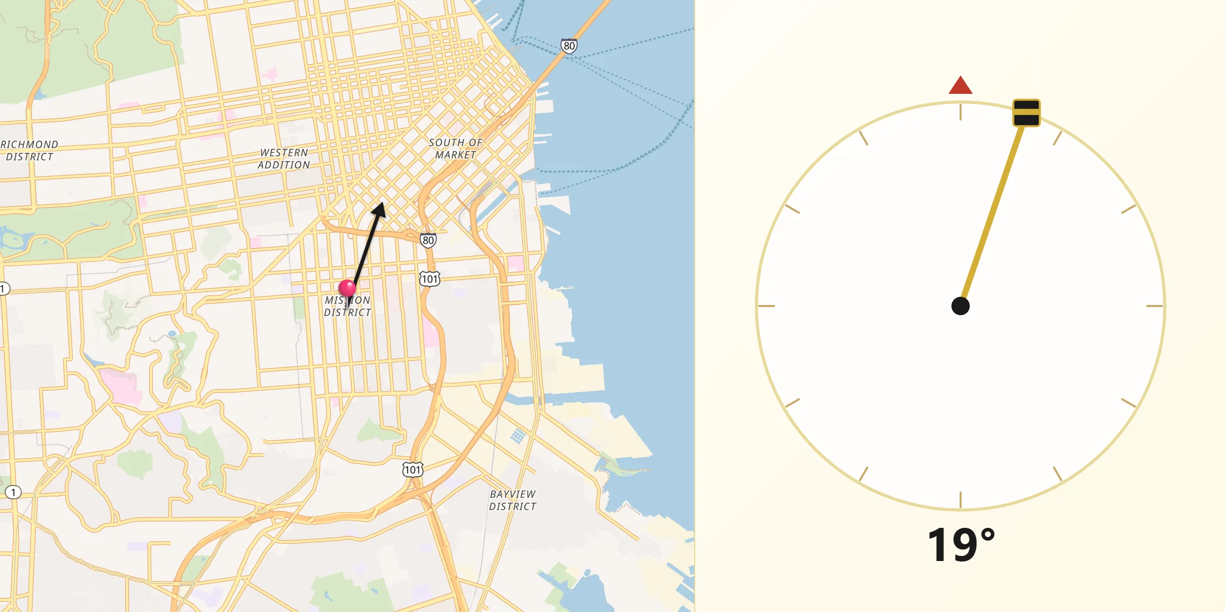 Qibla Direction from Mission