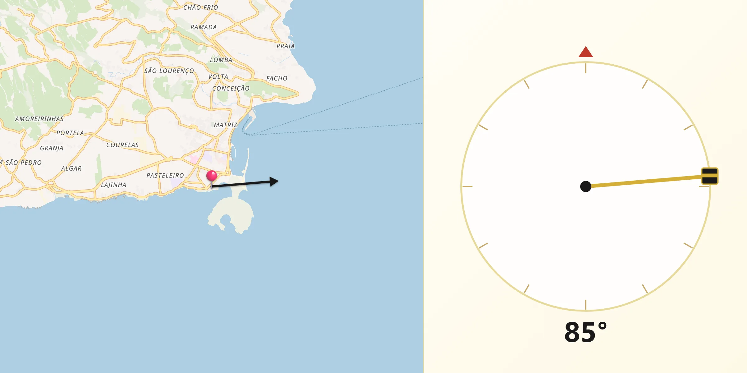Direção da Qibla a partir de Angústias