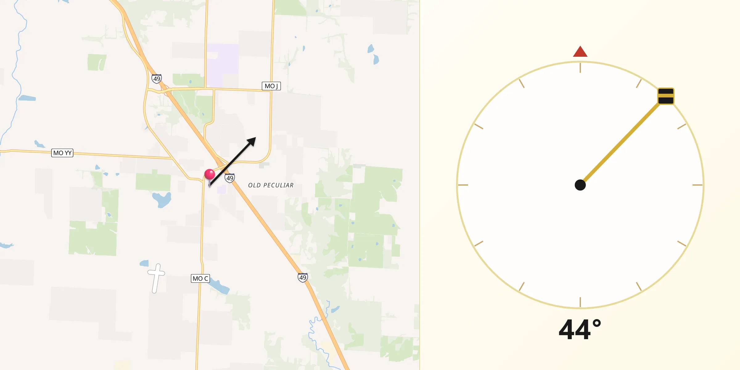 Qibla Direction from Peculiar