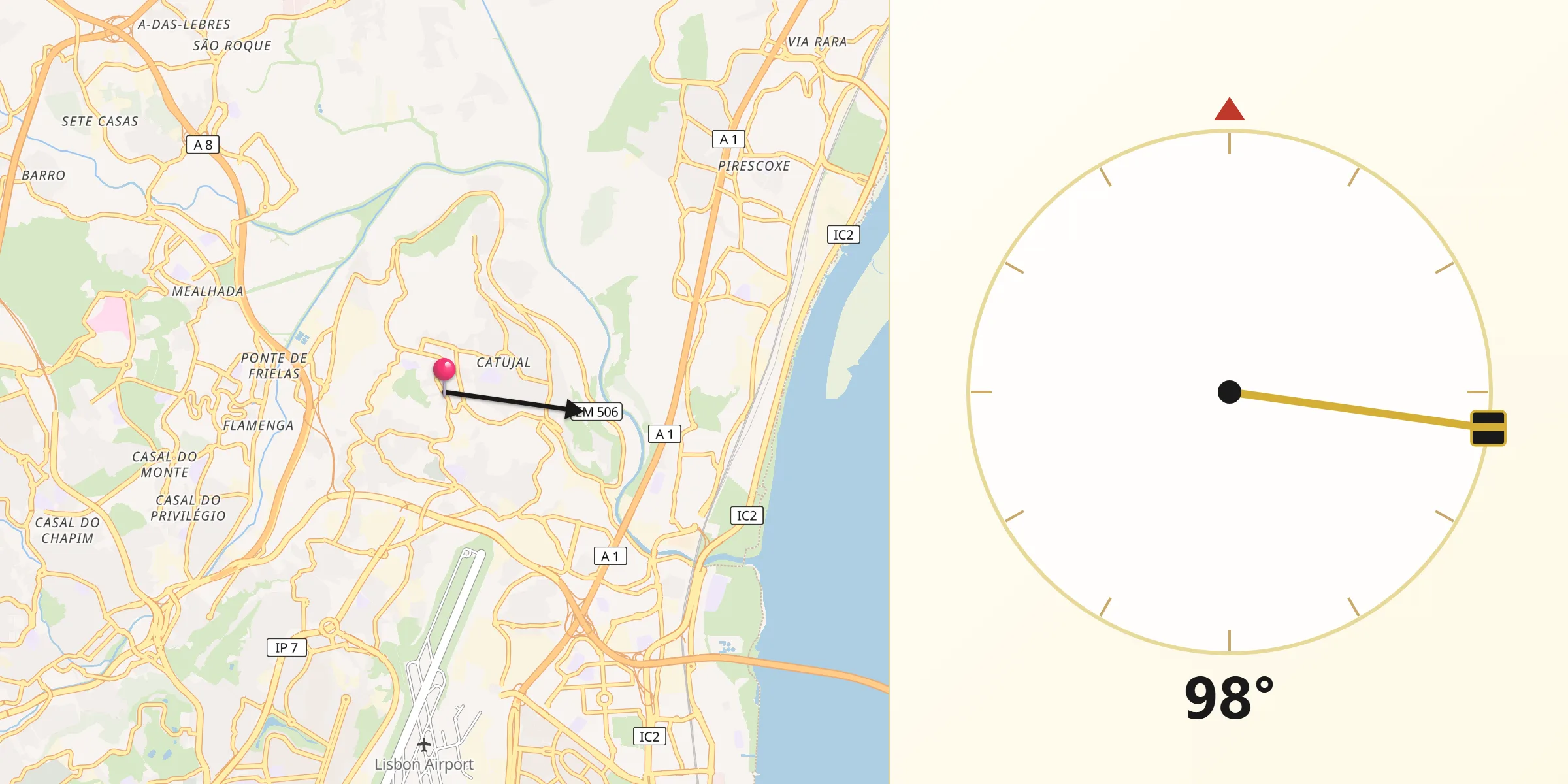 Direção da Qibla a partir de Apelação