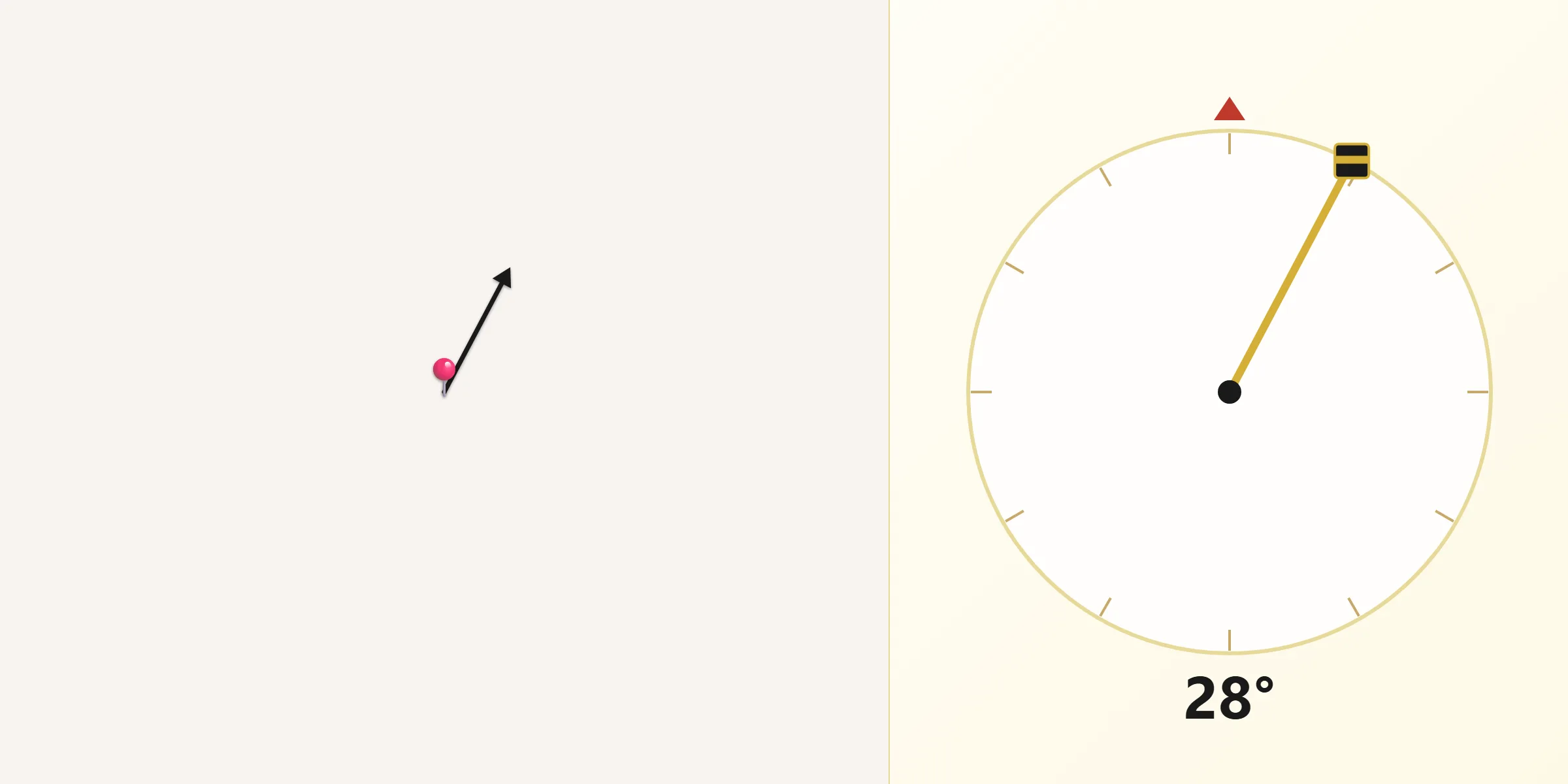 Qibla Direction from Juab