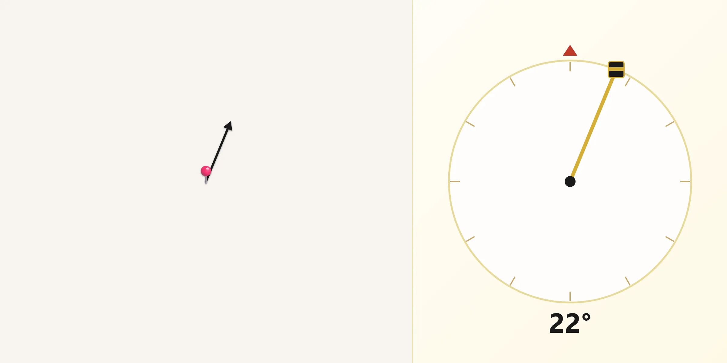 Qibla Direction from Pershing