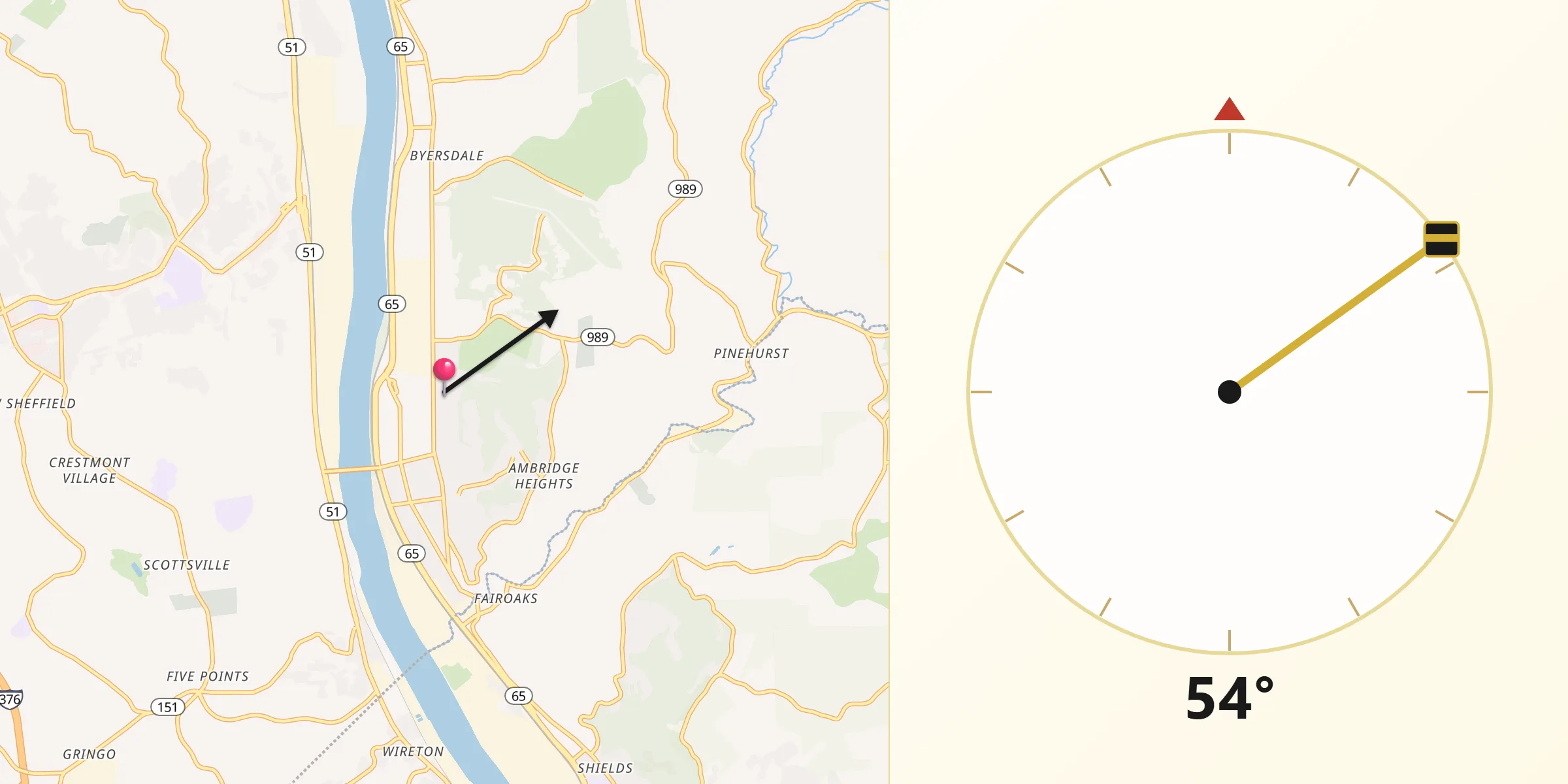 Qibla Direction from Economy