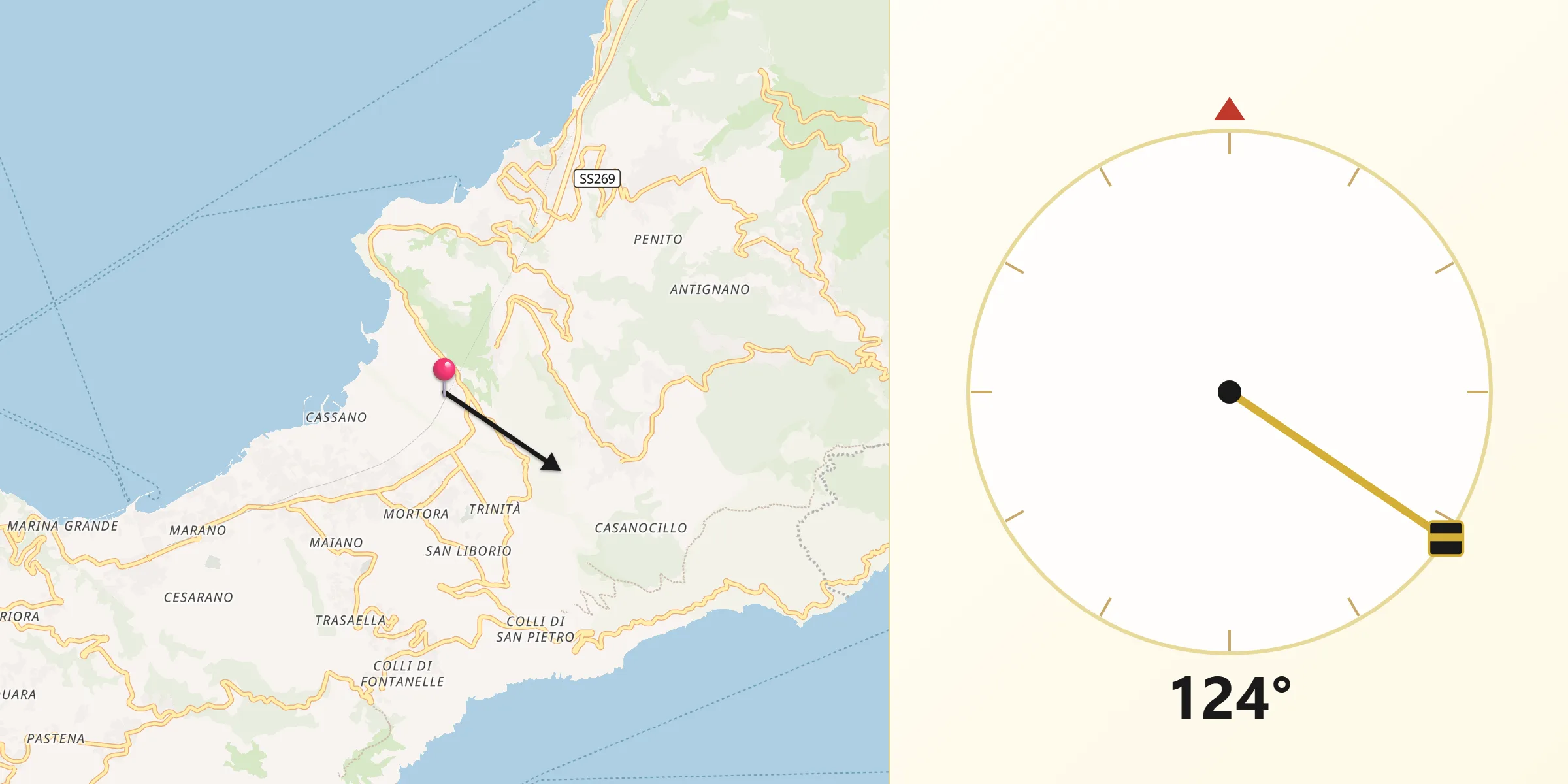 Direzione della Qibla da Meta