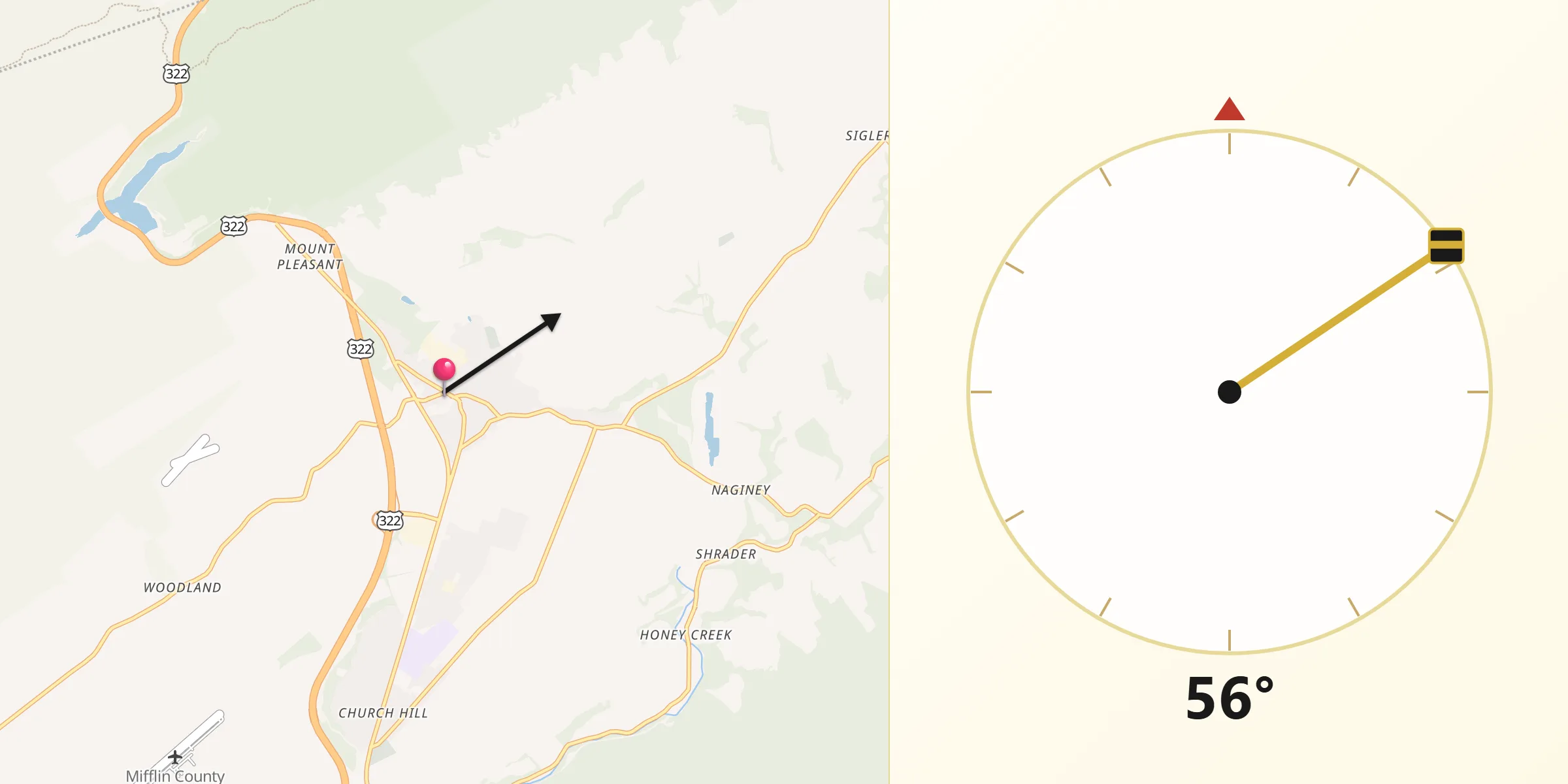 Qibla Direction from Milroy